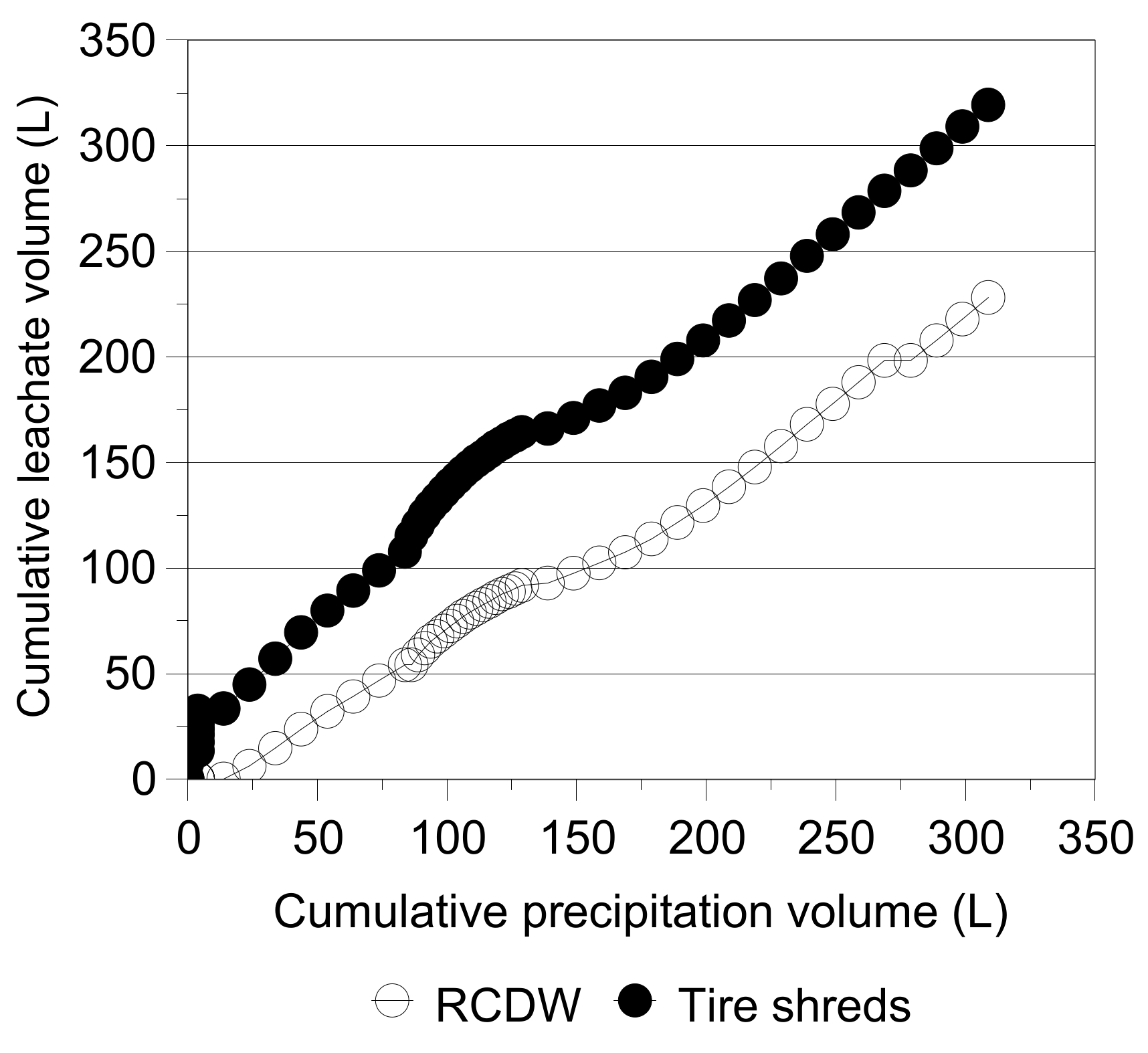 Sustainability 13 12756 g014