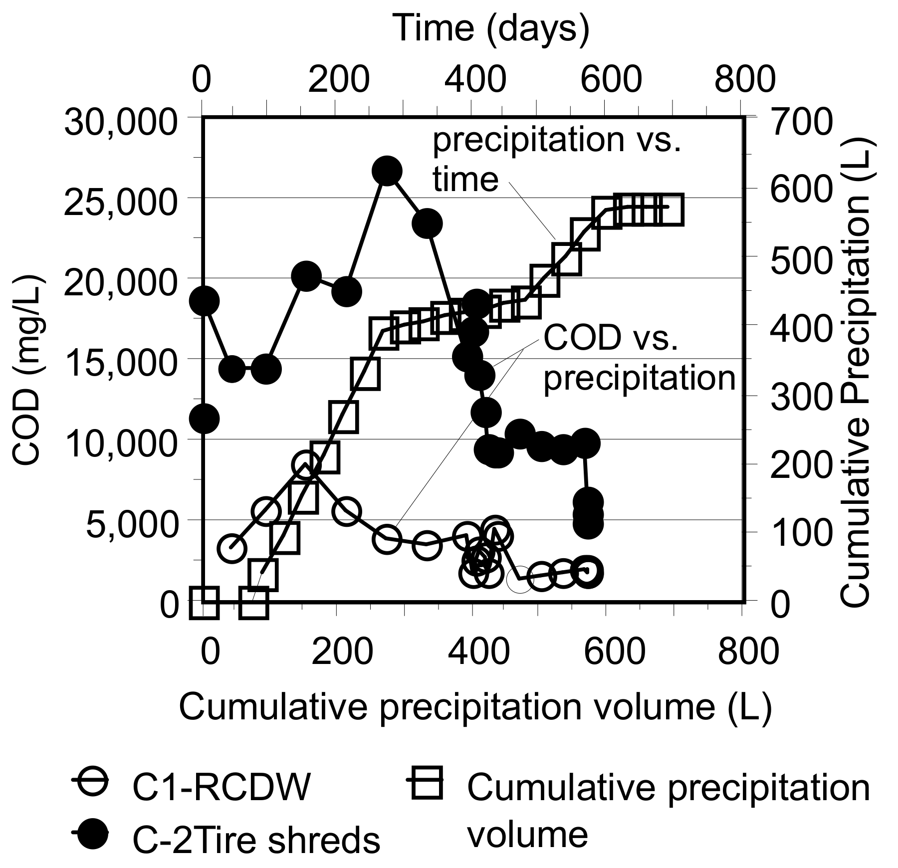Sustainability 13 12756 g015