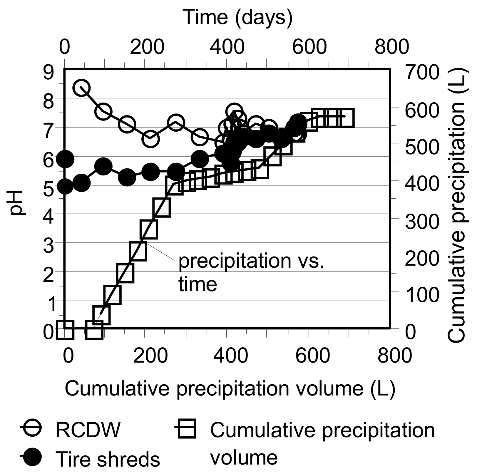 Sustainability 13 12756 g016