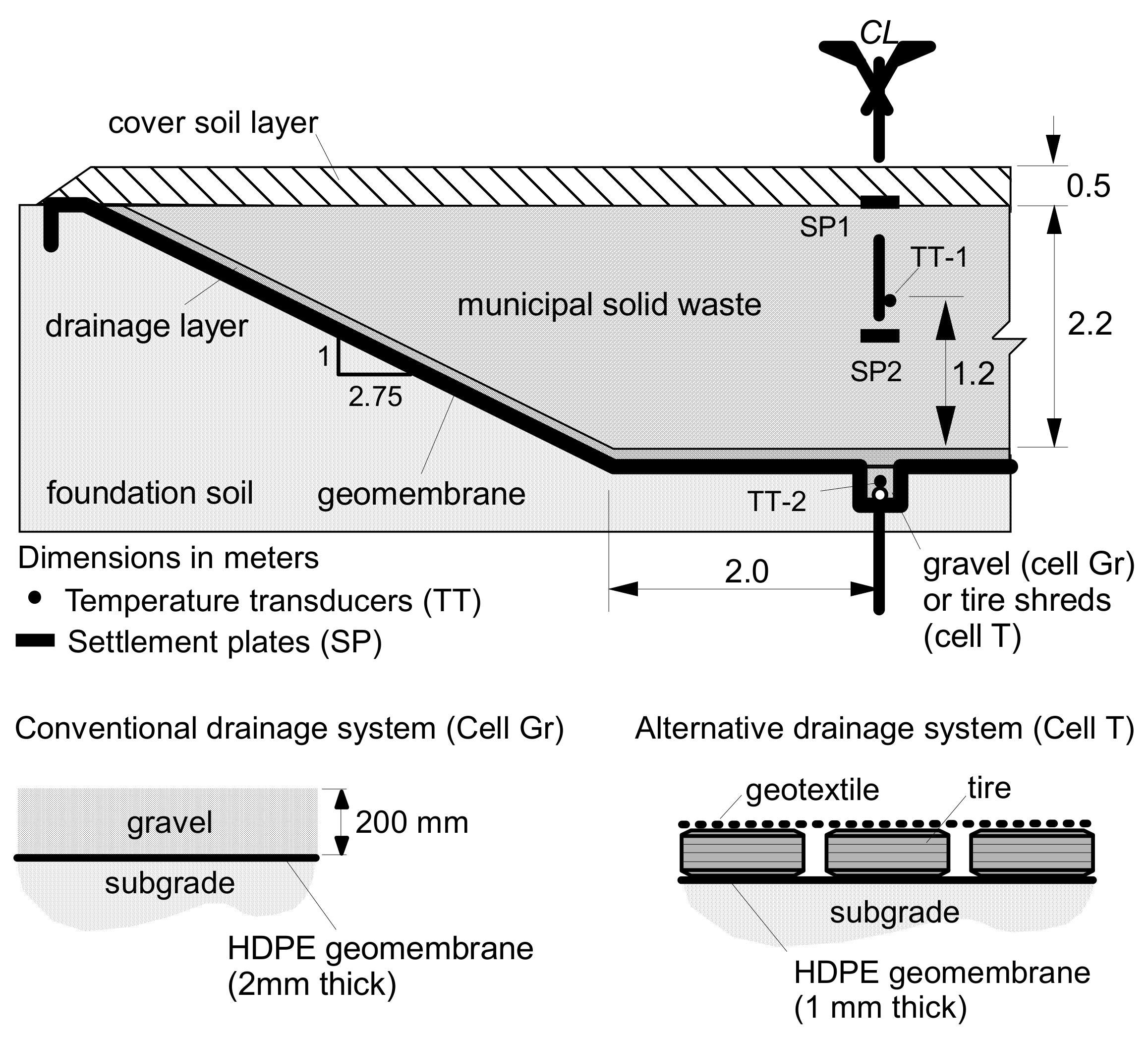 Sustainability 13 12756 g017