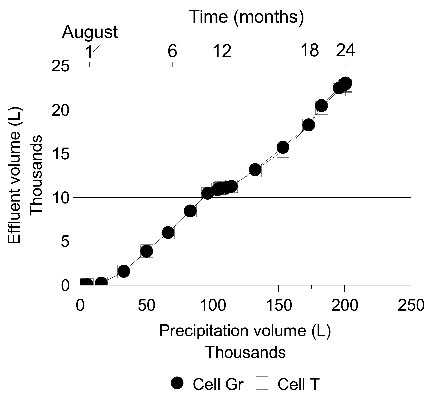 Sustainability 13 12756 g019