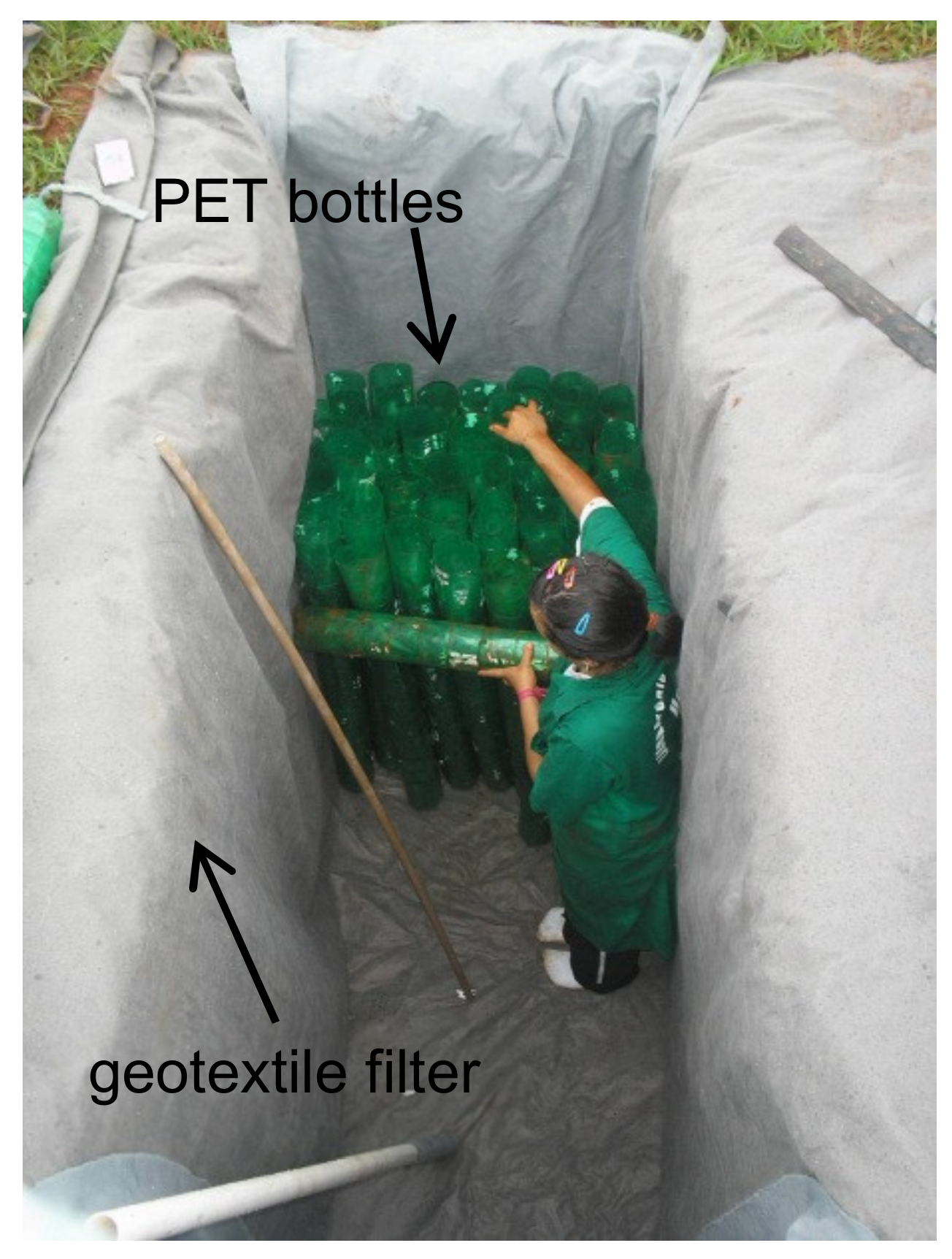 Sustainability 13 12756 g022