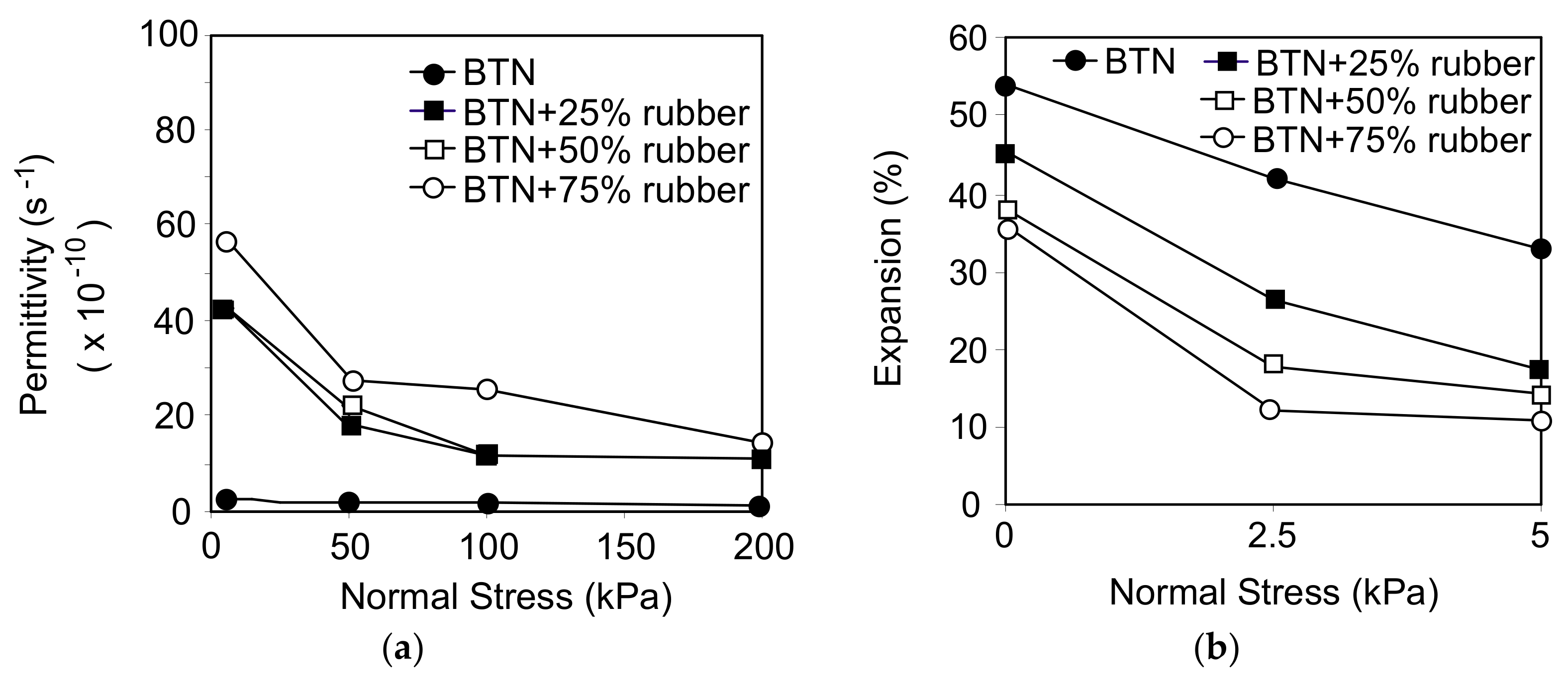 Sustainability 13 12756 g025