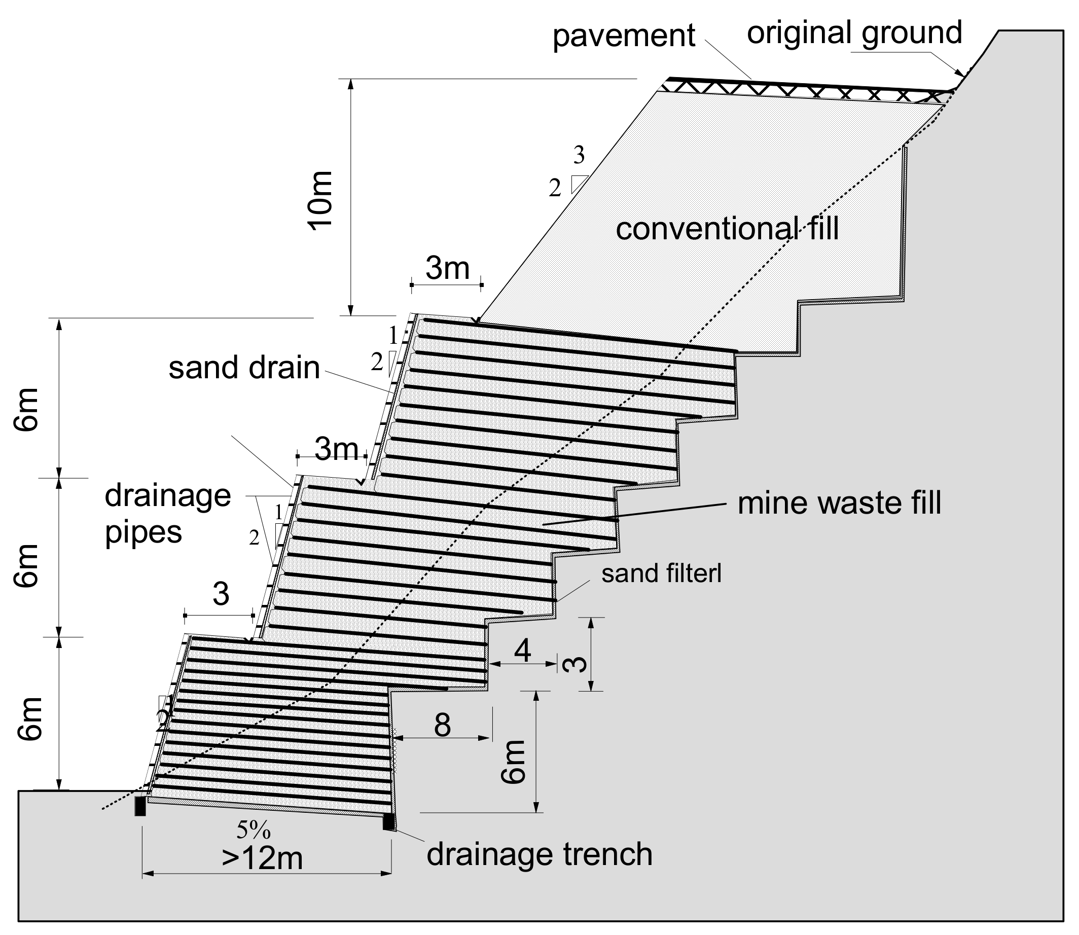 Sustainability 13 12756 g026