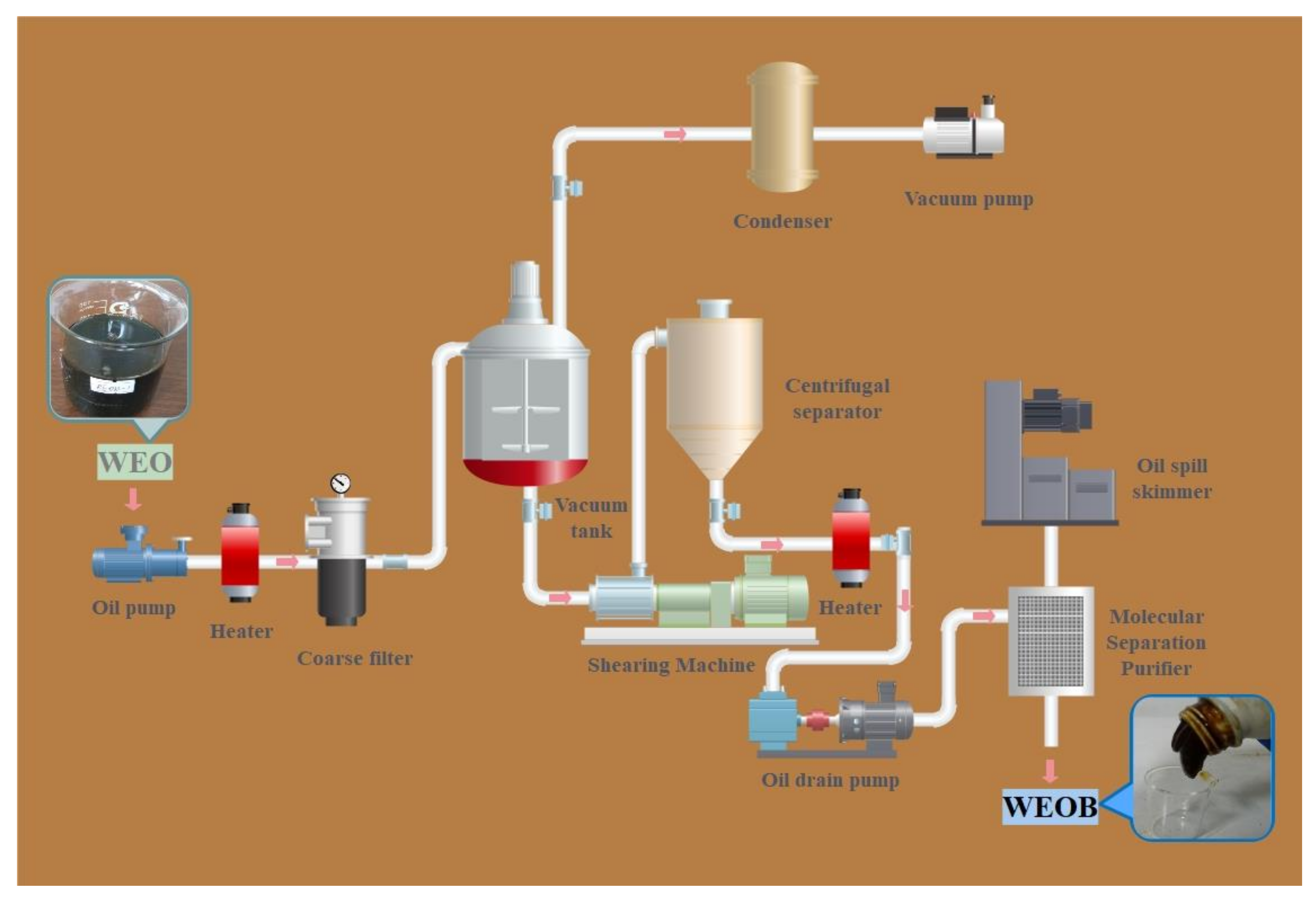 Sustainability 13 12772 g001