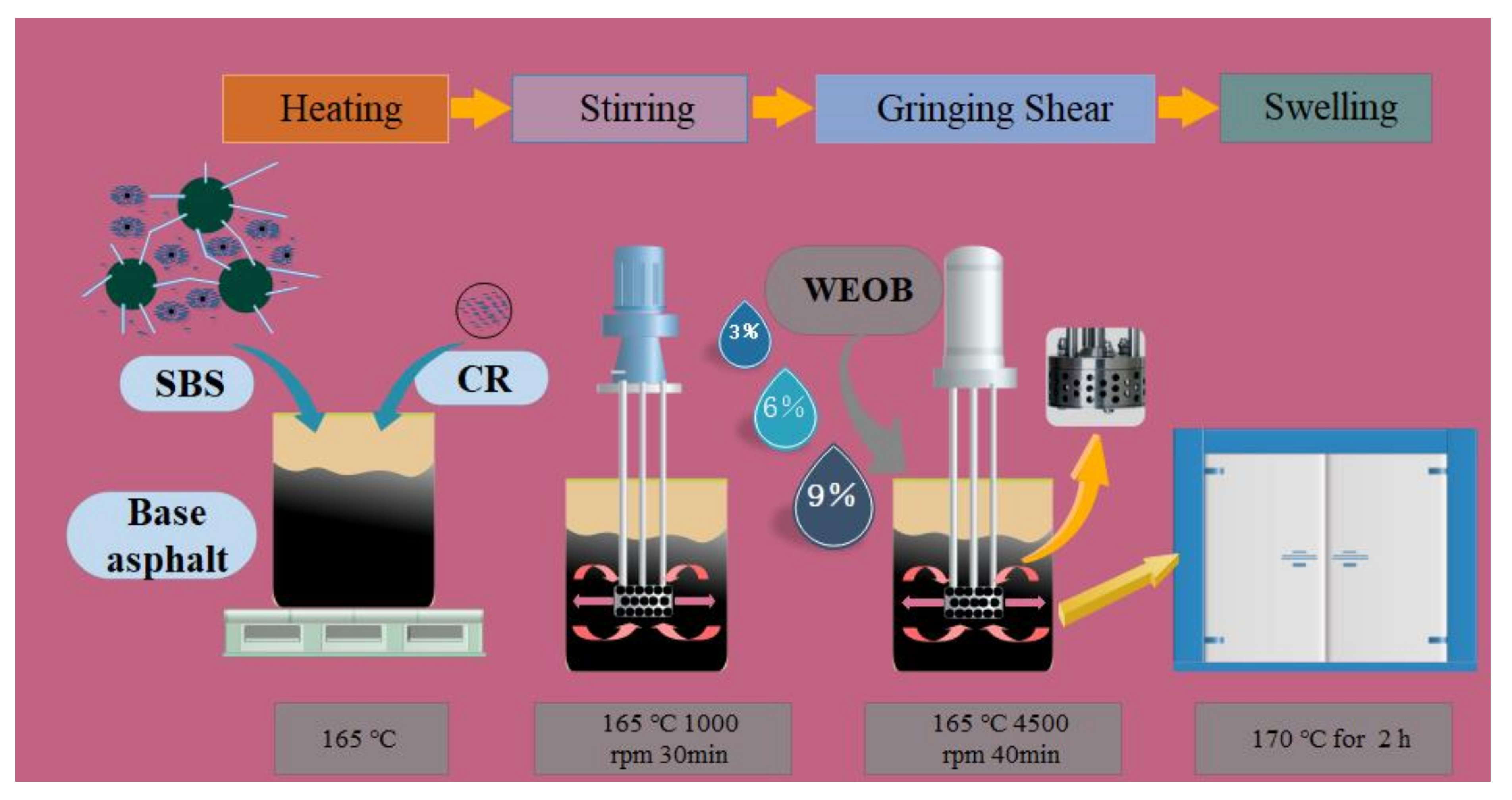 Sustainability 13 12772 g002