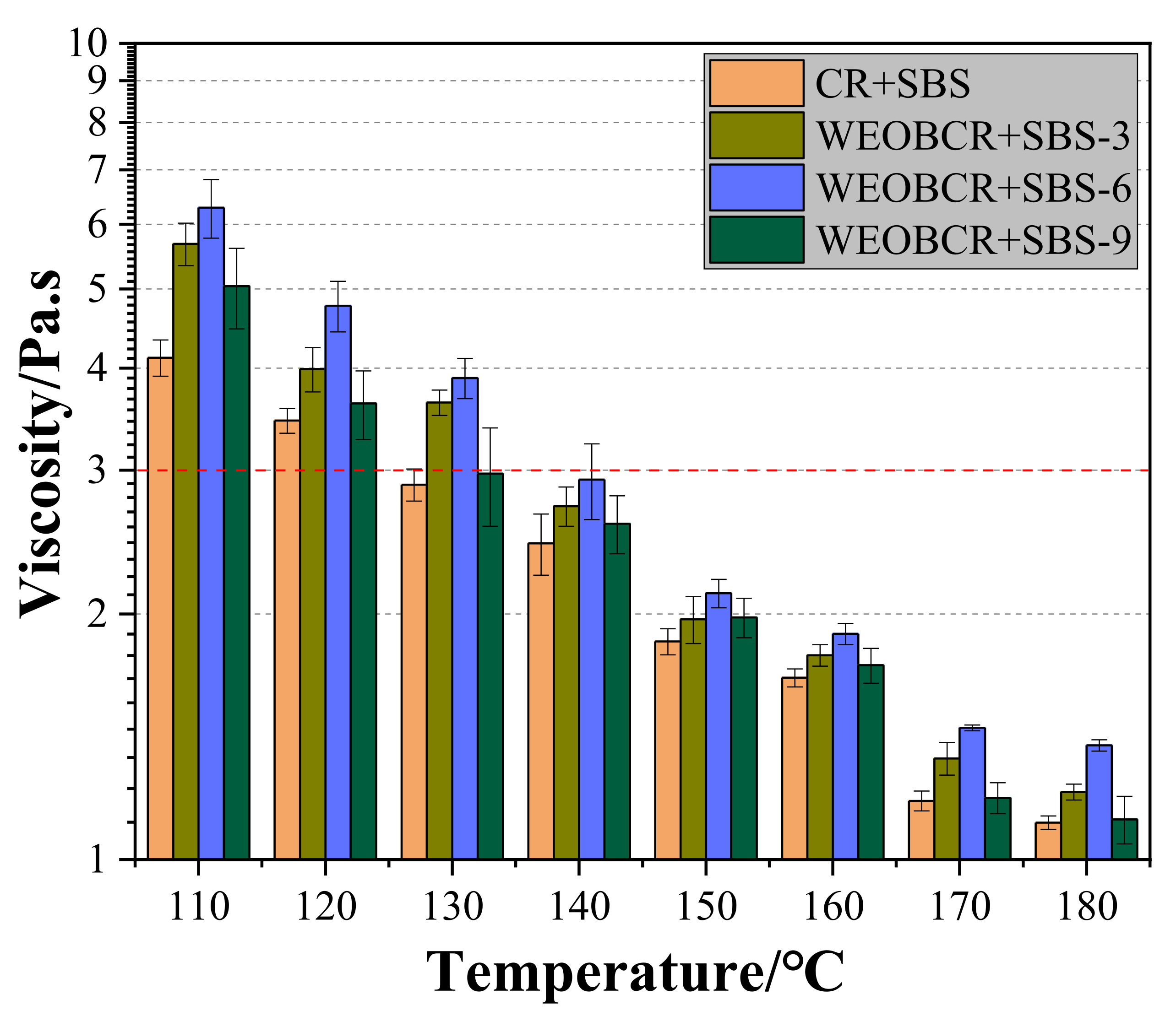Sustainability 13 12772 g003