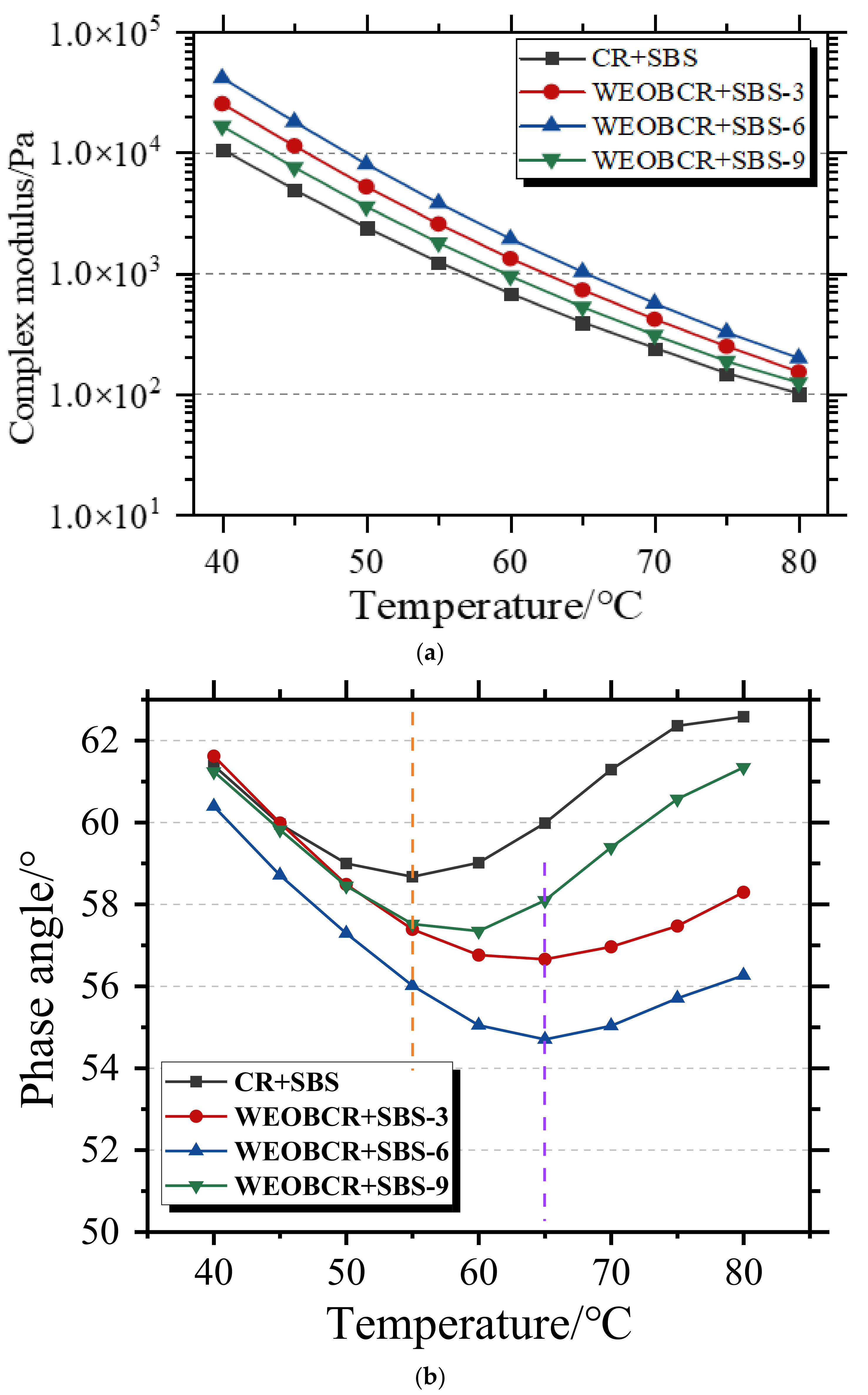 Sustainability 13 12772 g004