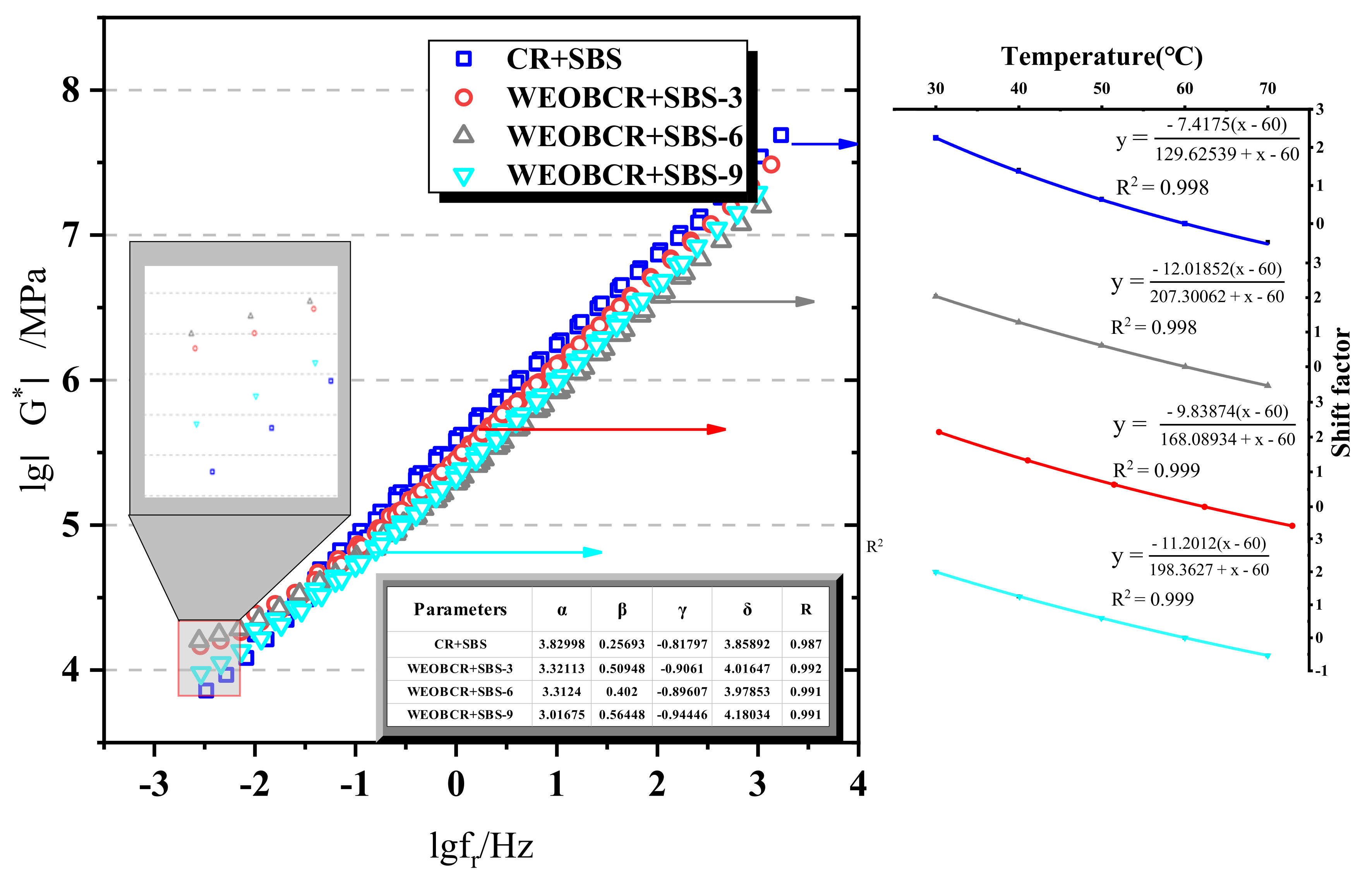 Sustainability 13 12772 g005