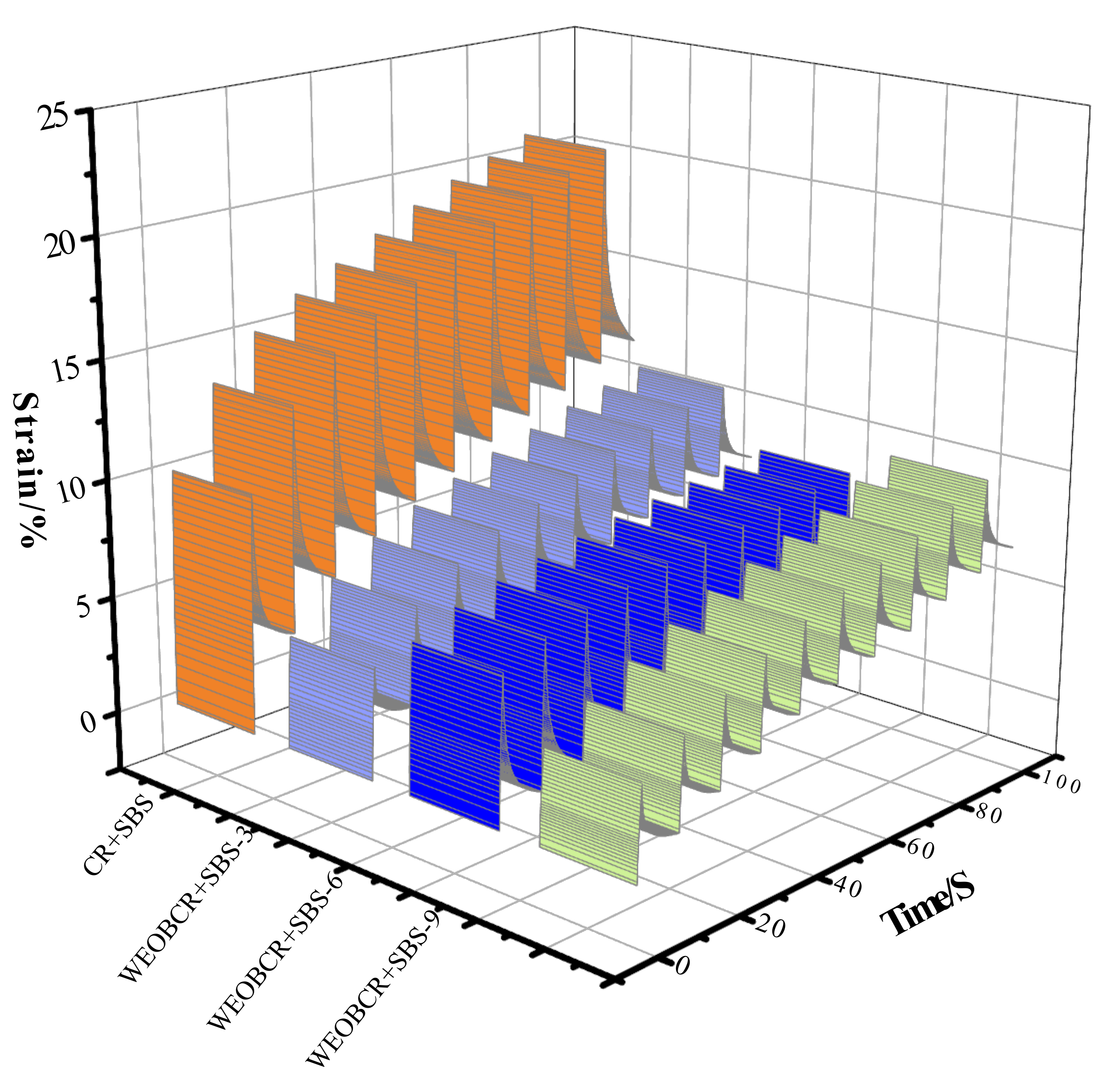 Sustainability 13 12772 g006