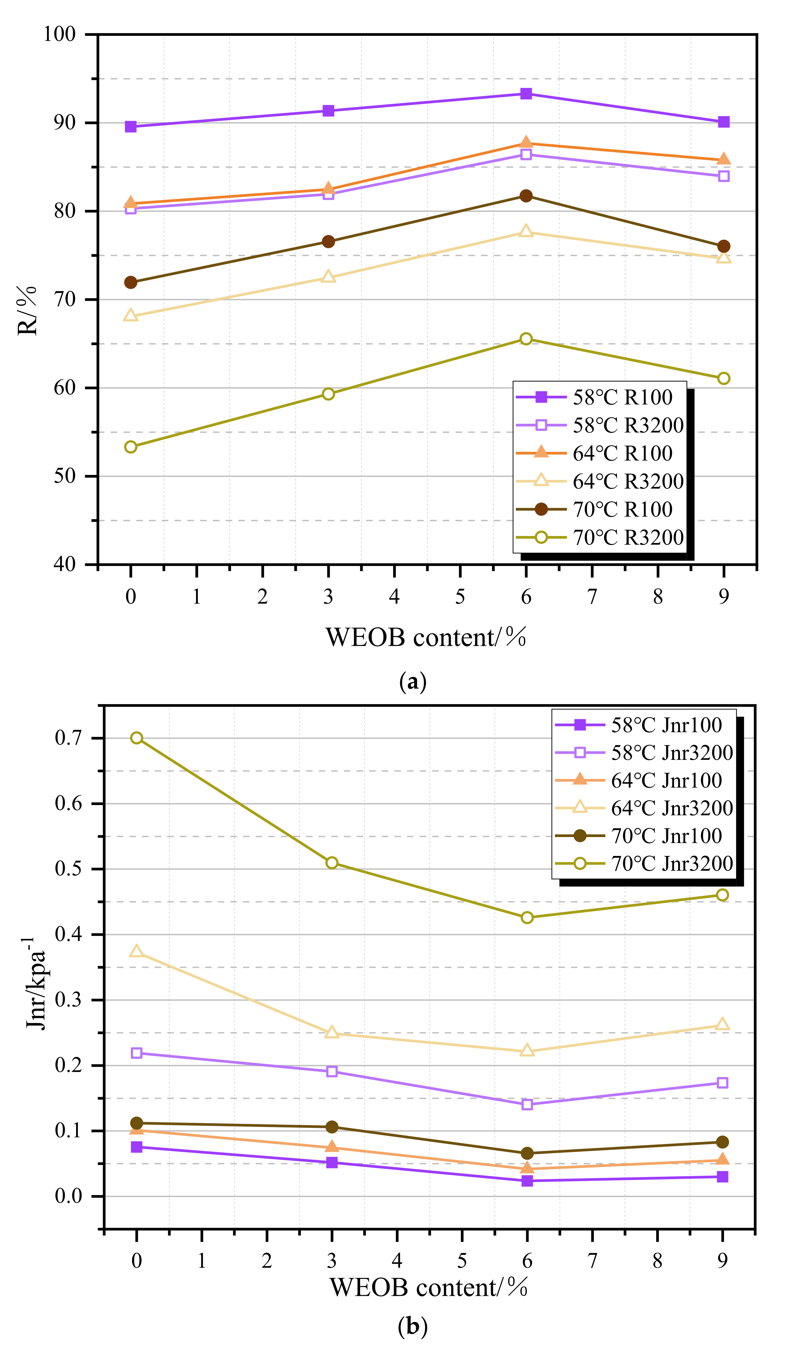 Sustainability 13 12772 g007