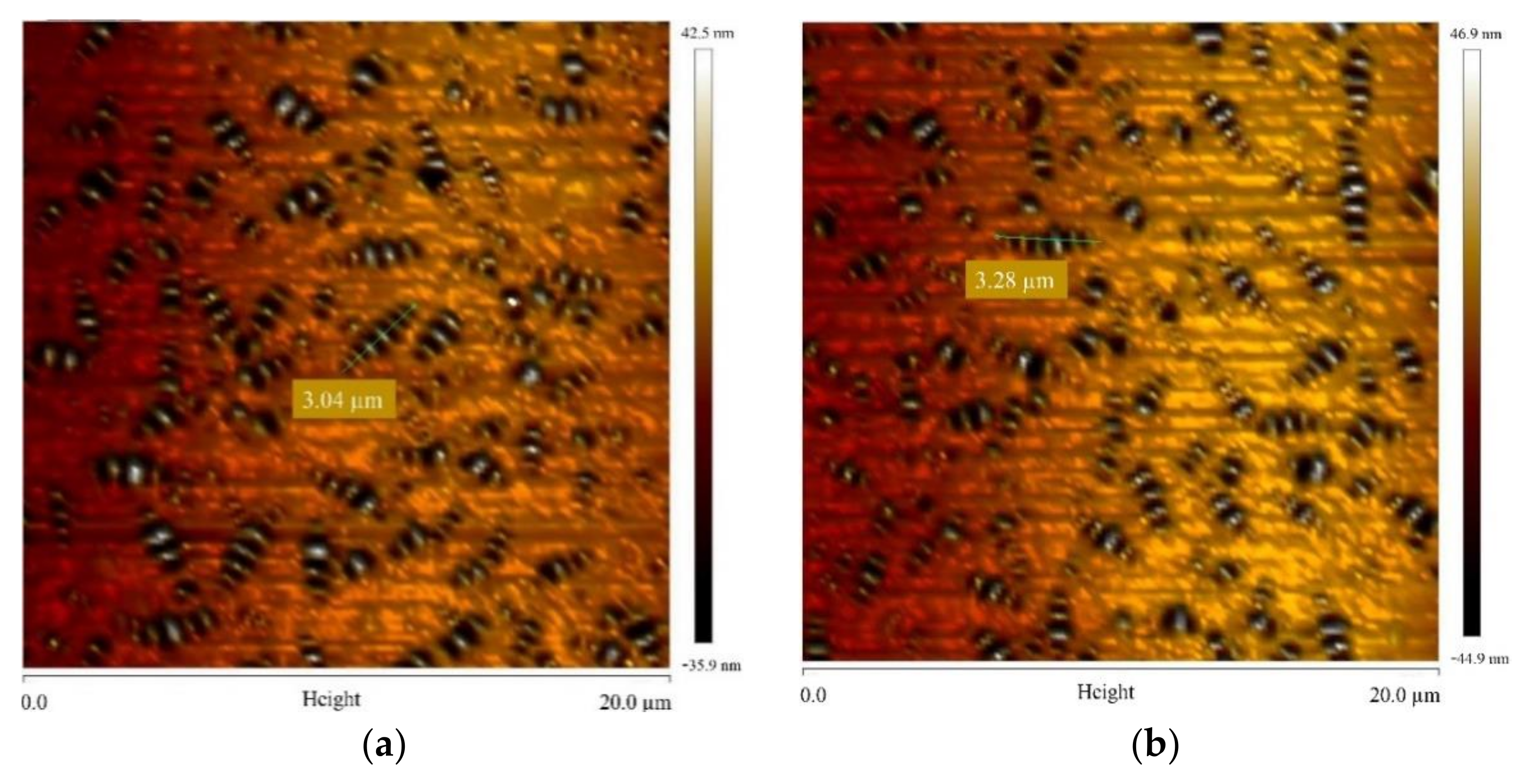Sustainability 13 12772 g012a