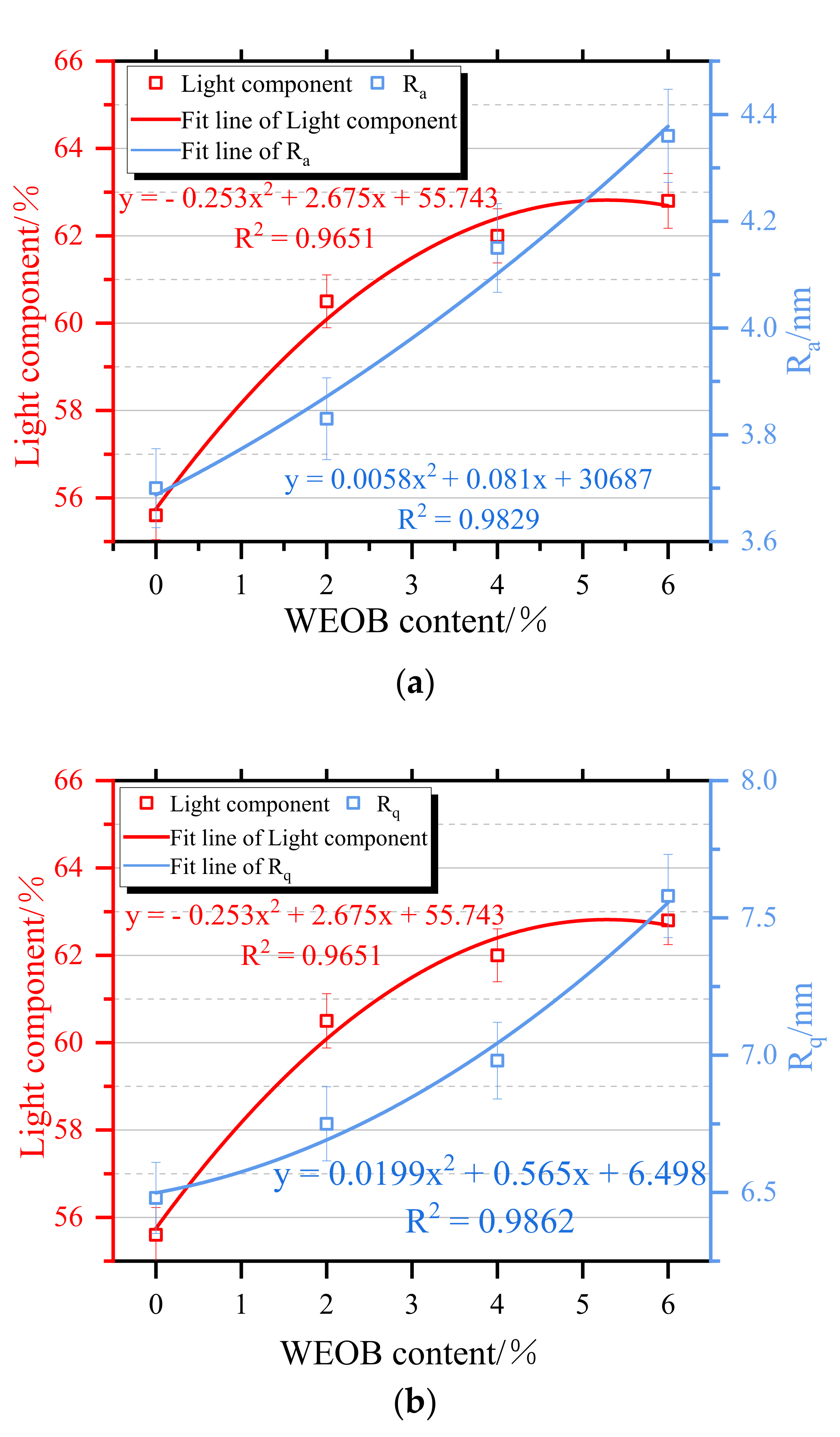 Sustainability 13 12772 g013