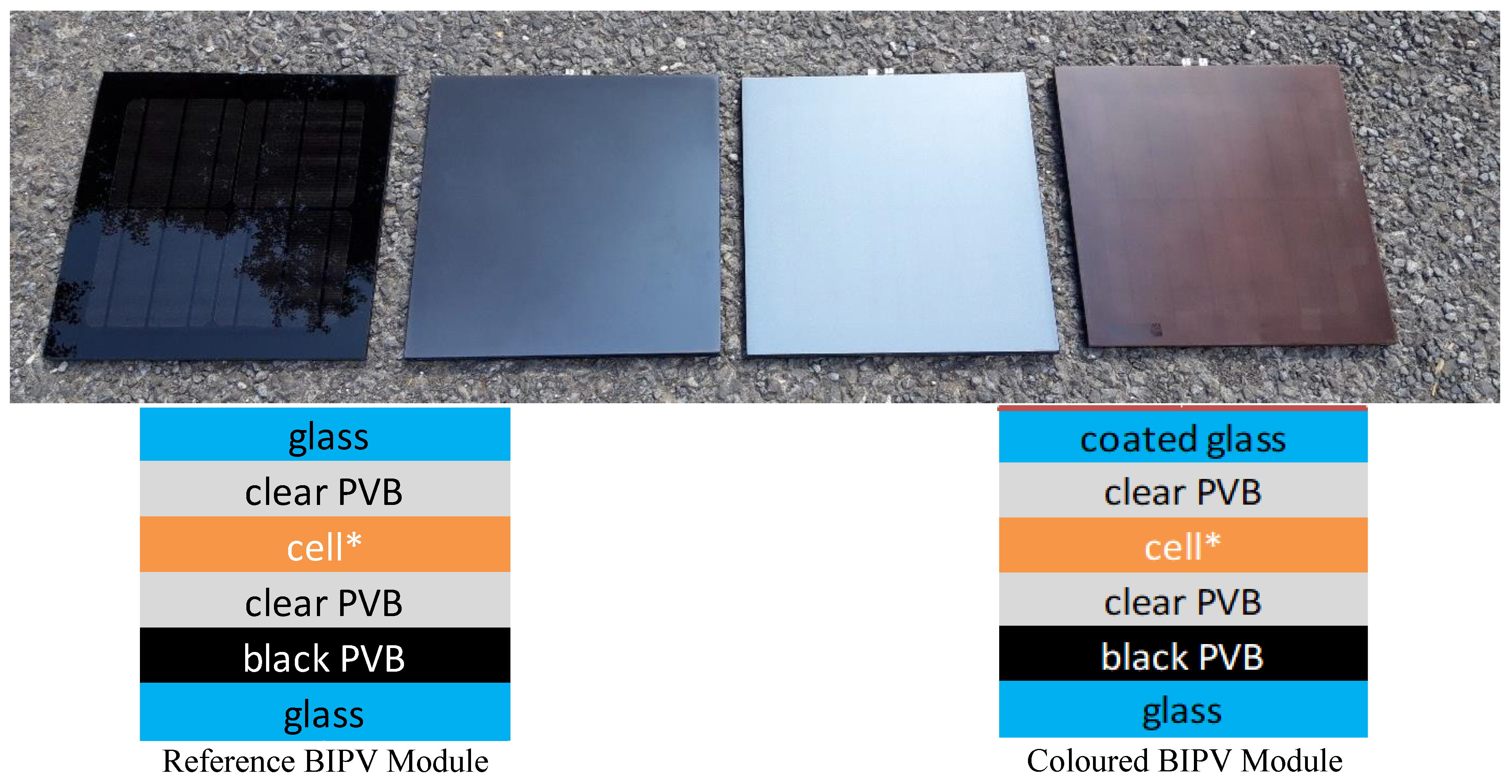 Sustainability 13 12775 g002