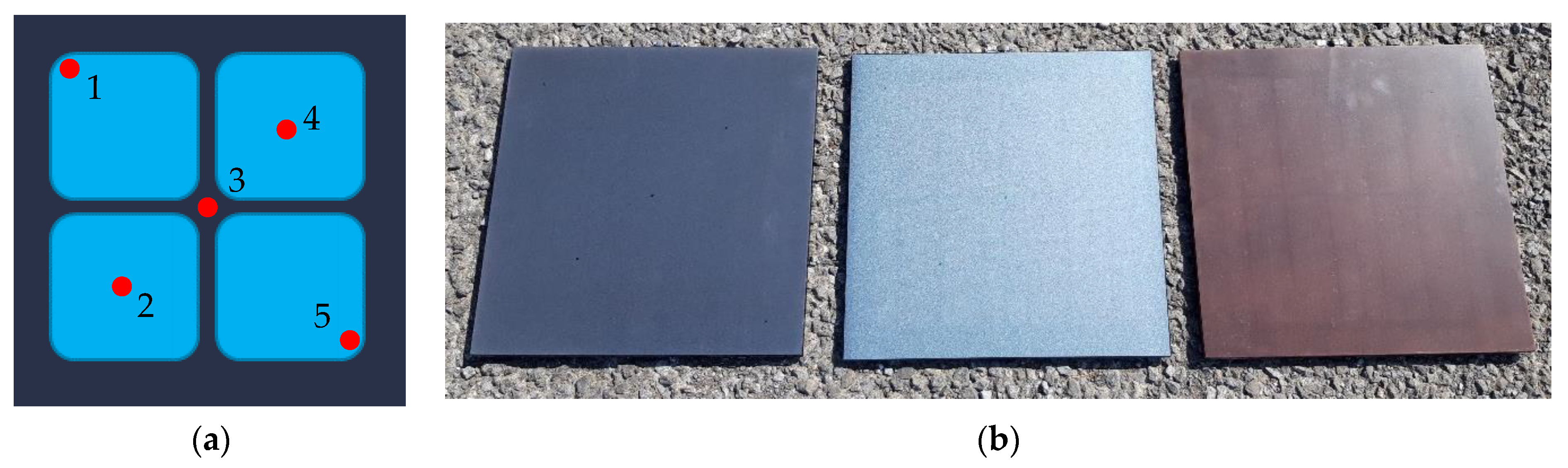 Sustainability 13 12775 g009