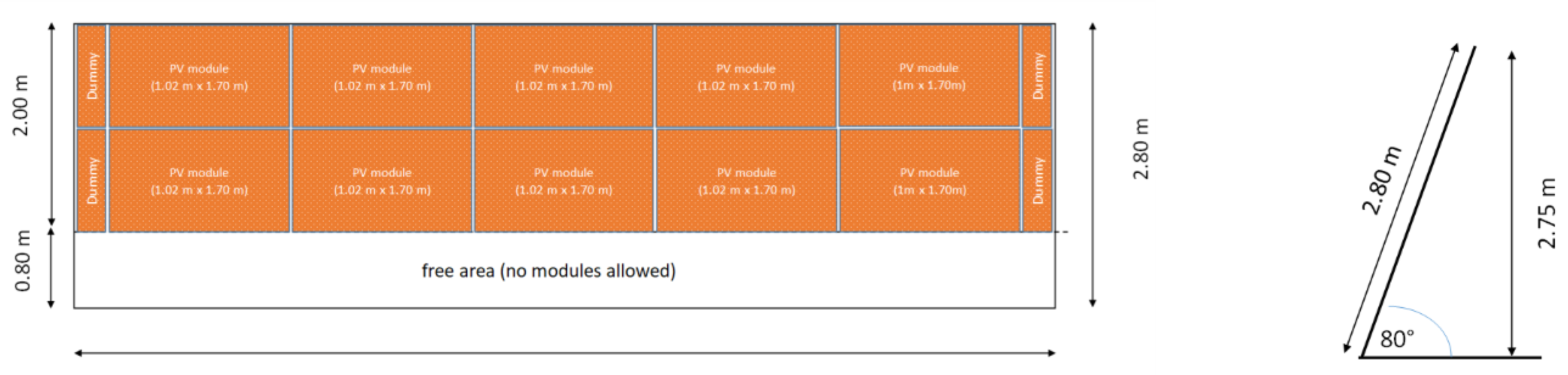 Sustainability 13 12775 g011