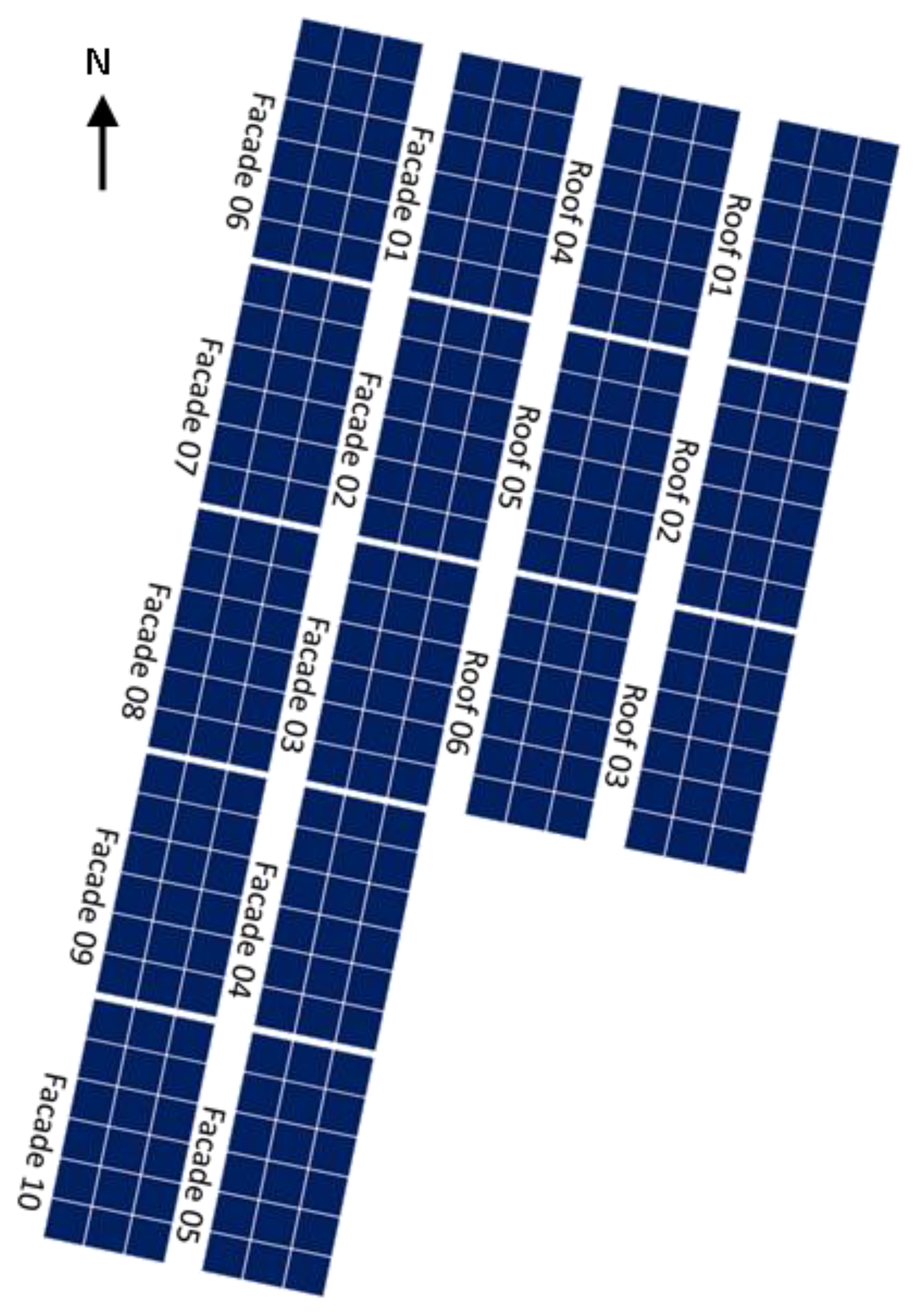 Sustainability 13 12775 g012