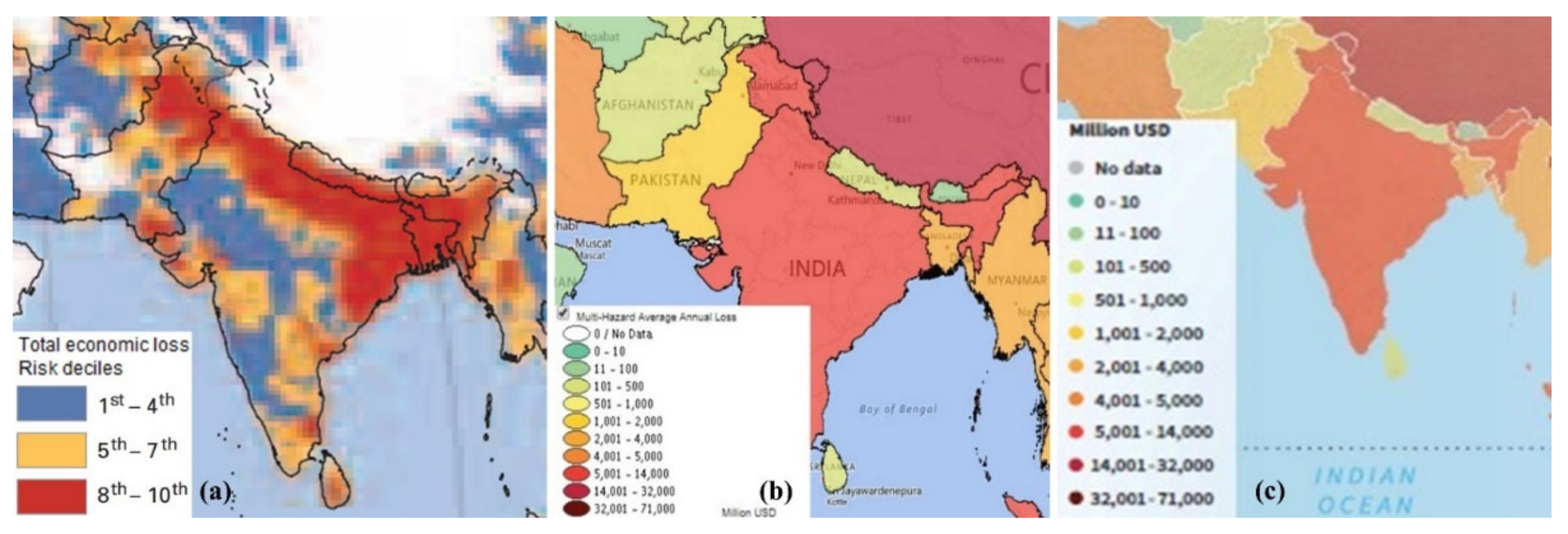 Sustainability 13 12779 g004