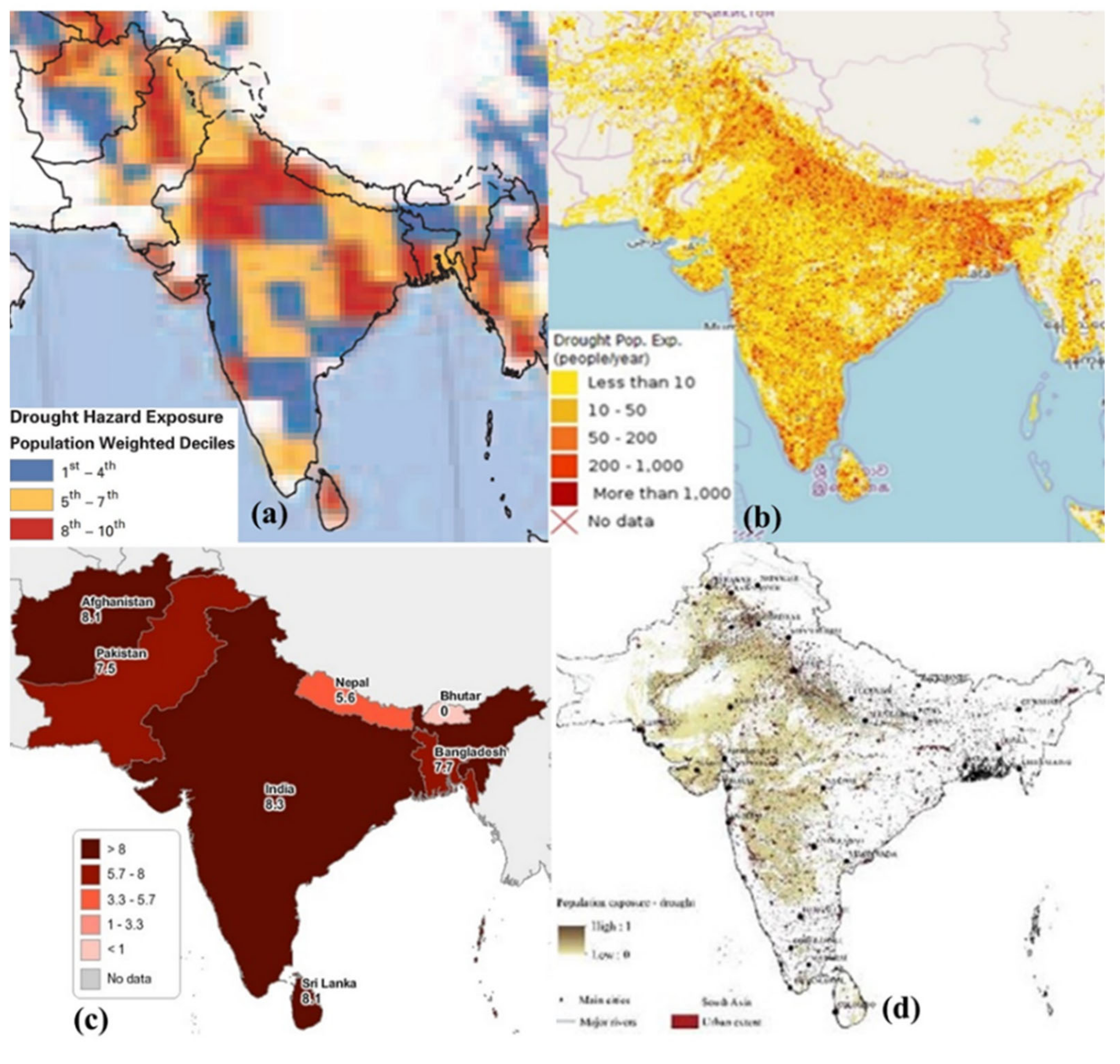Sustainability 13 12779 g006
