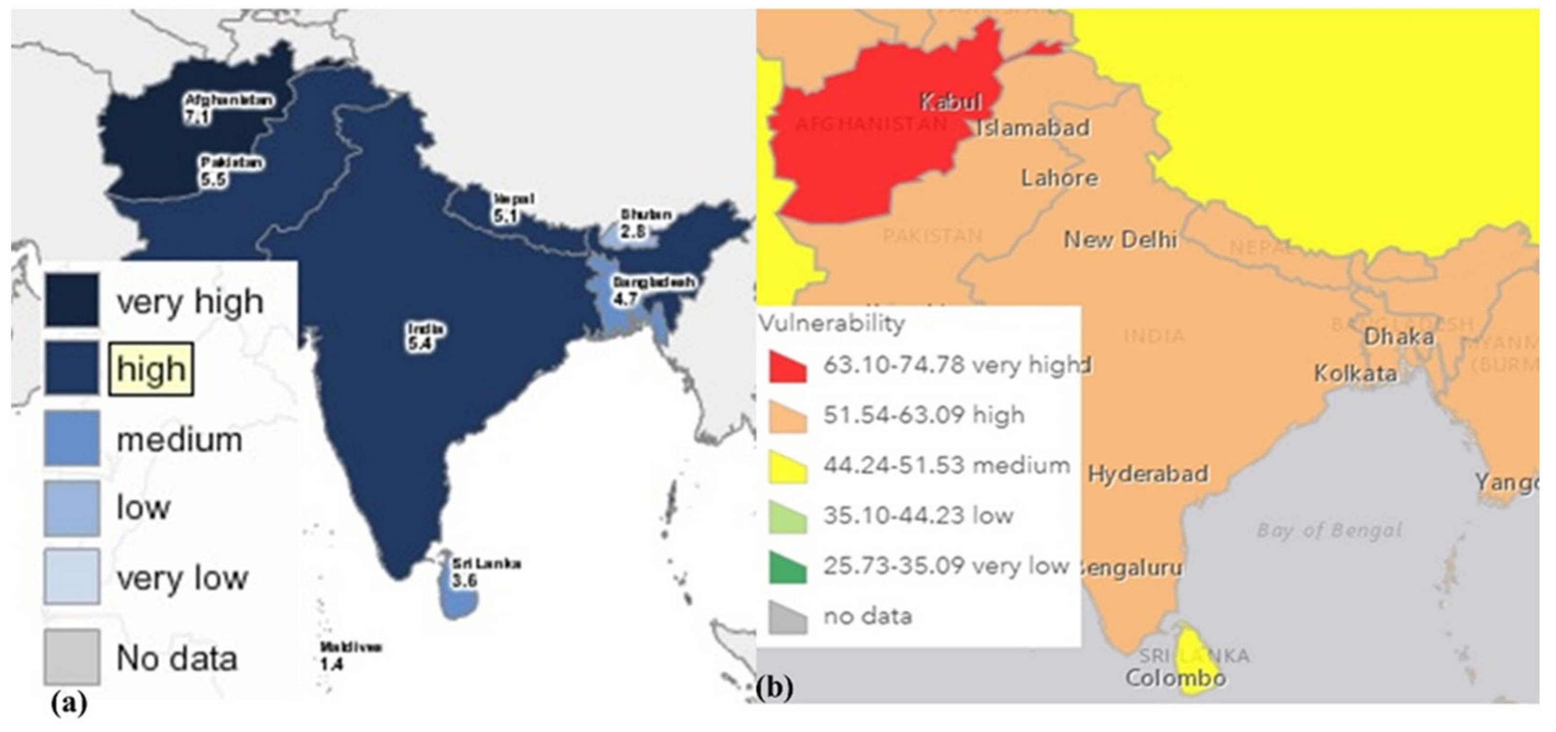 Sustainability 13 12779 g008