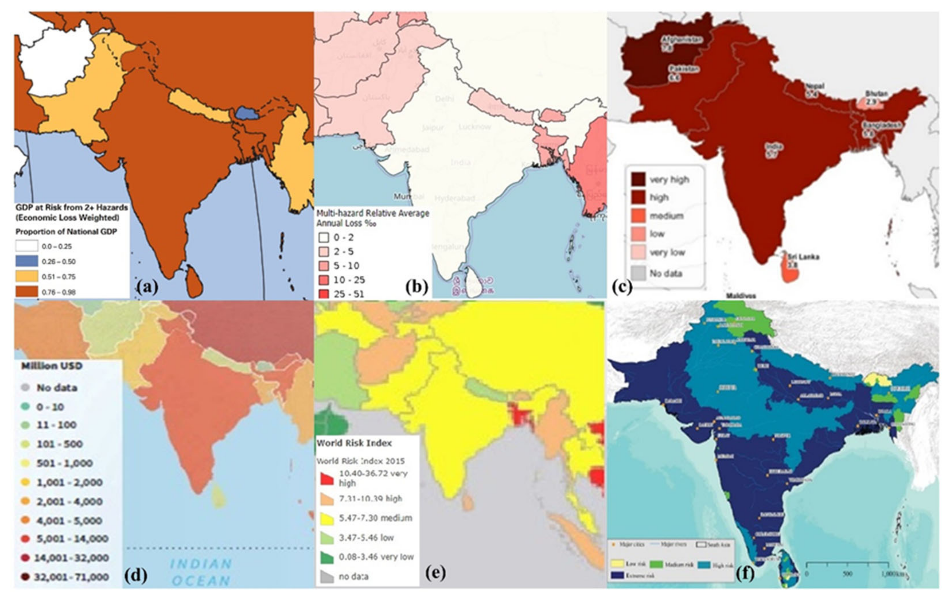Sustainability 13 12779 g009