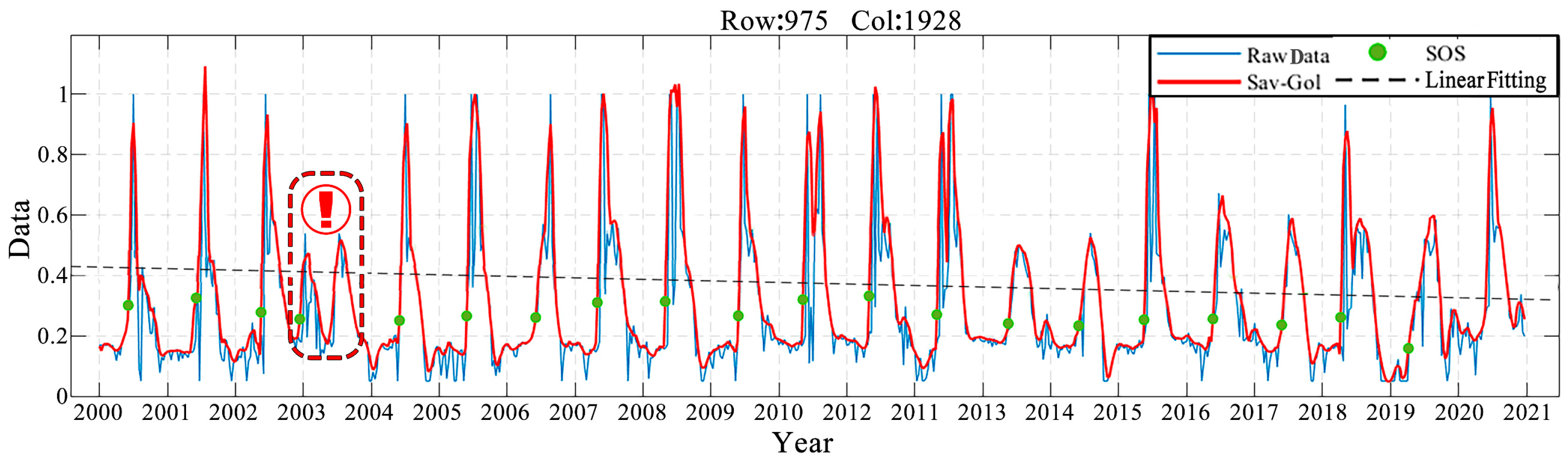 Sustainability 13 12781 g002