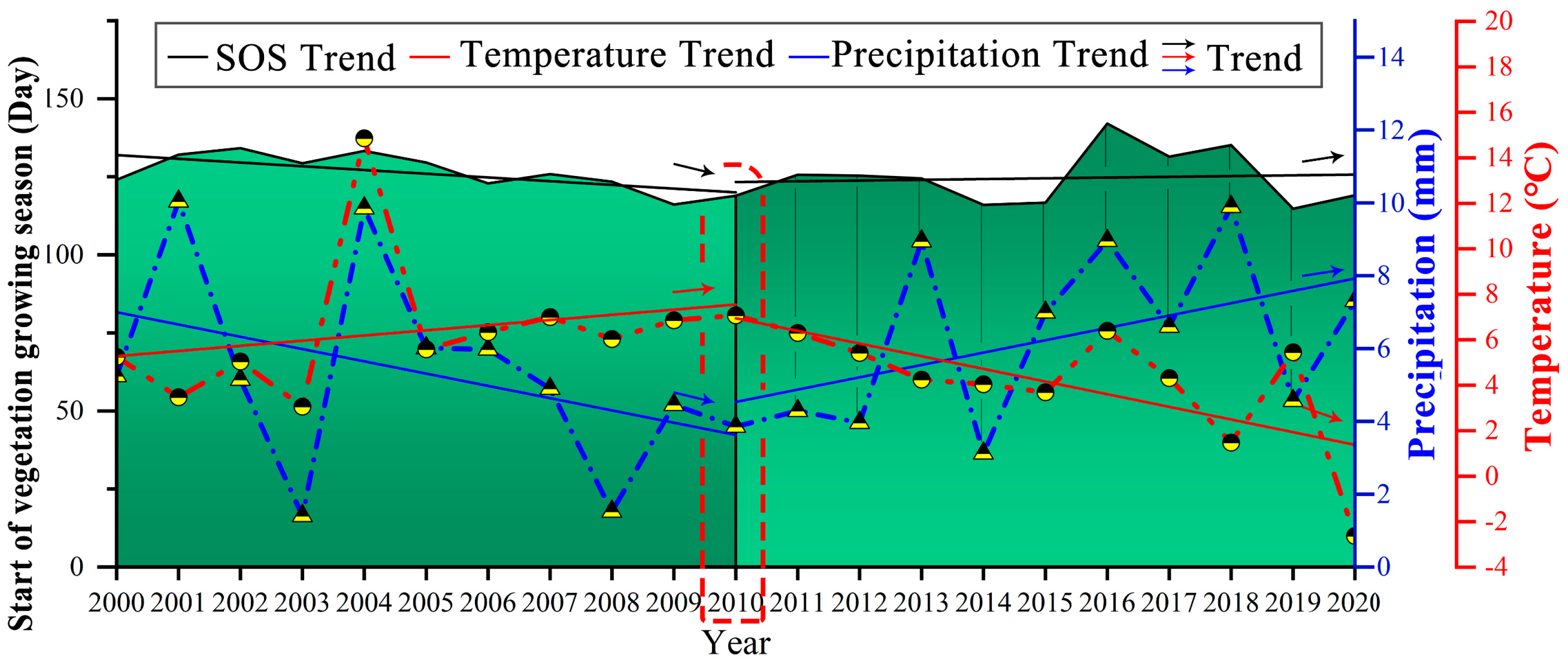 Sustainability 13 12781 g005