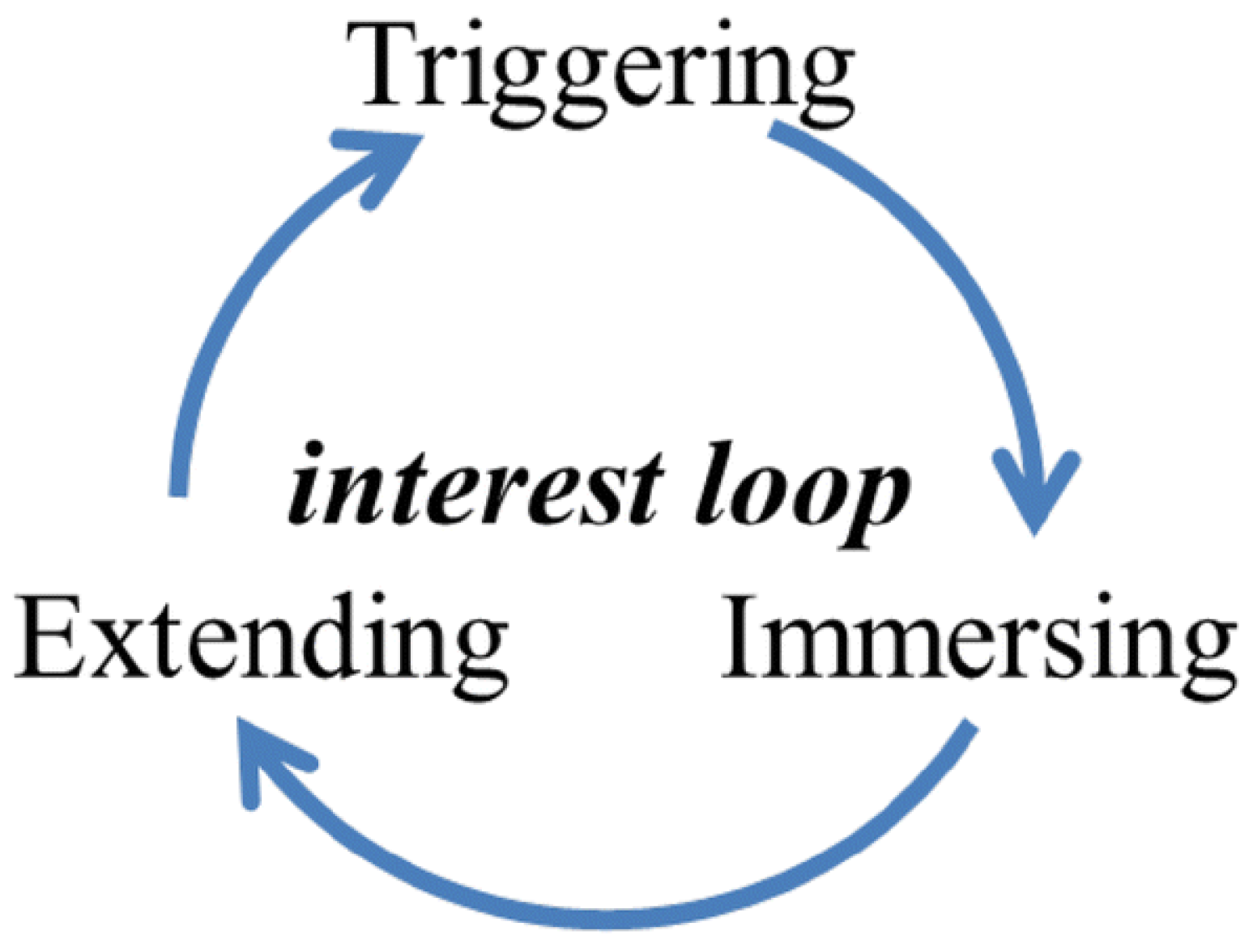Sustainability 13 12792 g001