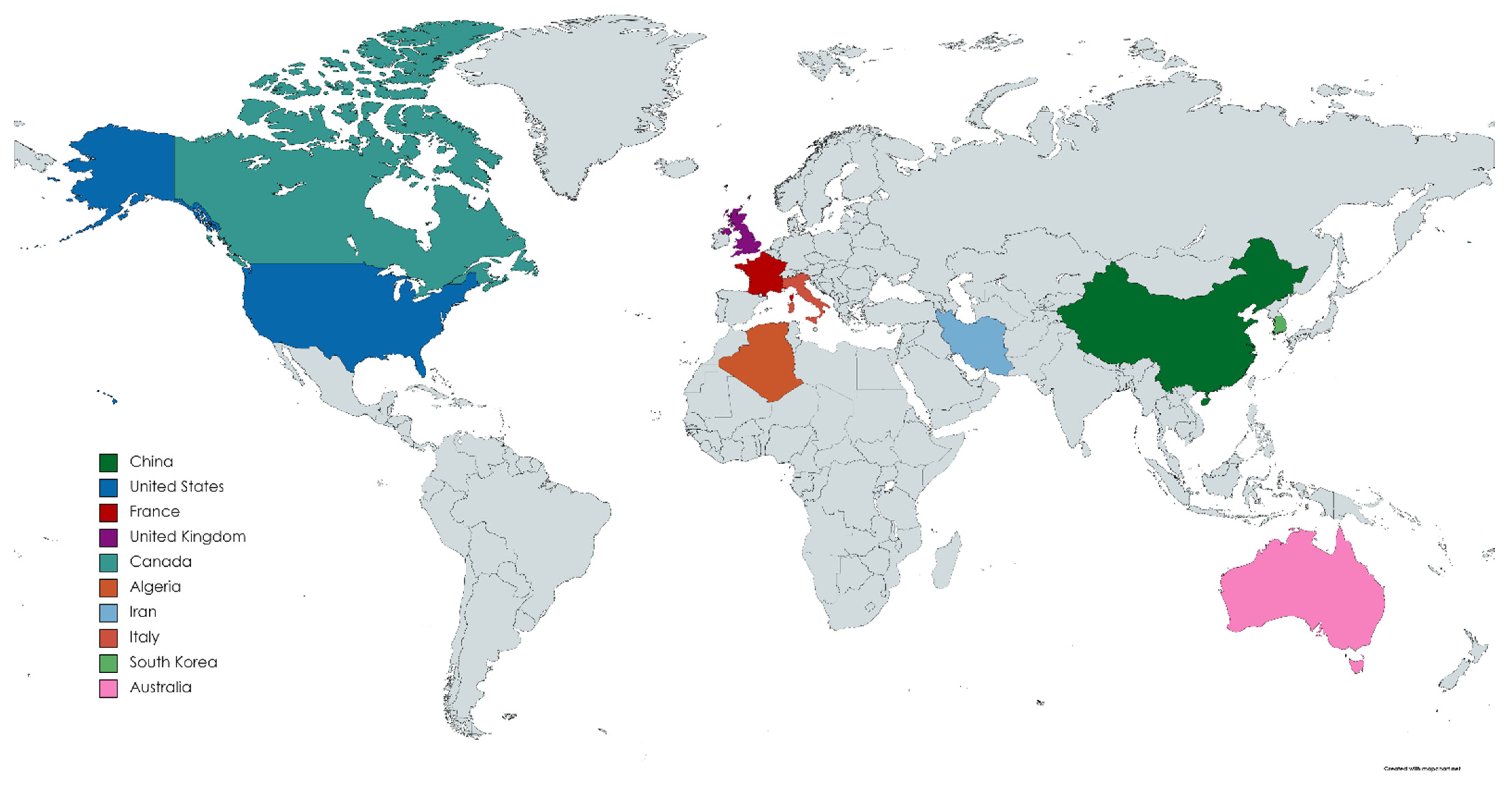 Sustainability 13 12800 g009 Sustainability 13 12800 g009