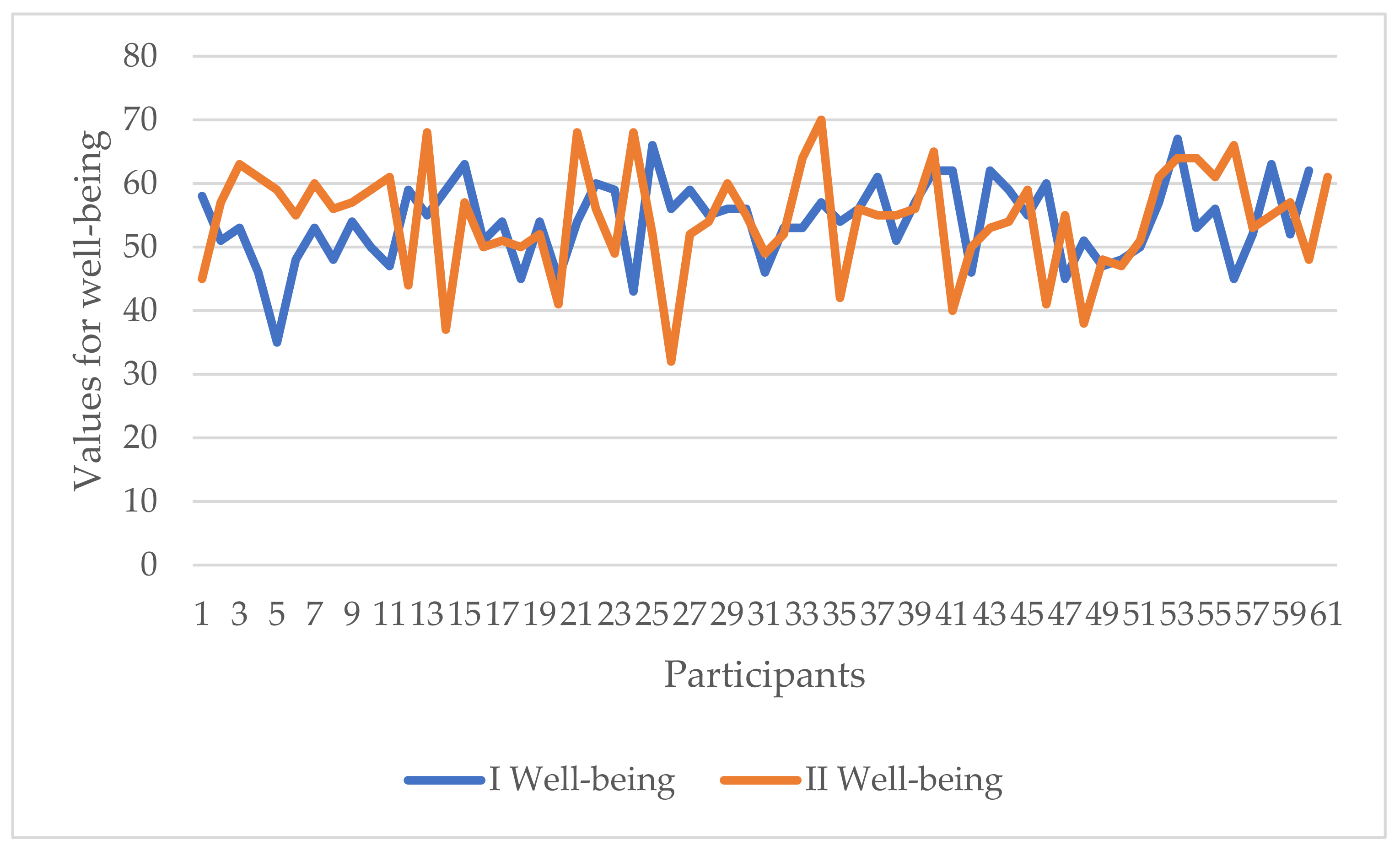 Sustainability 13 12805 g002