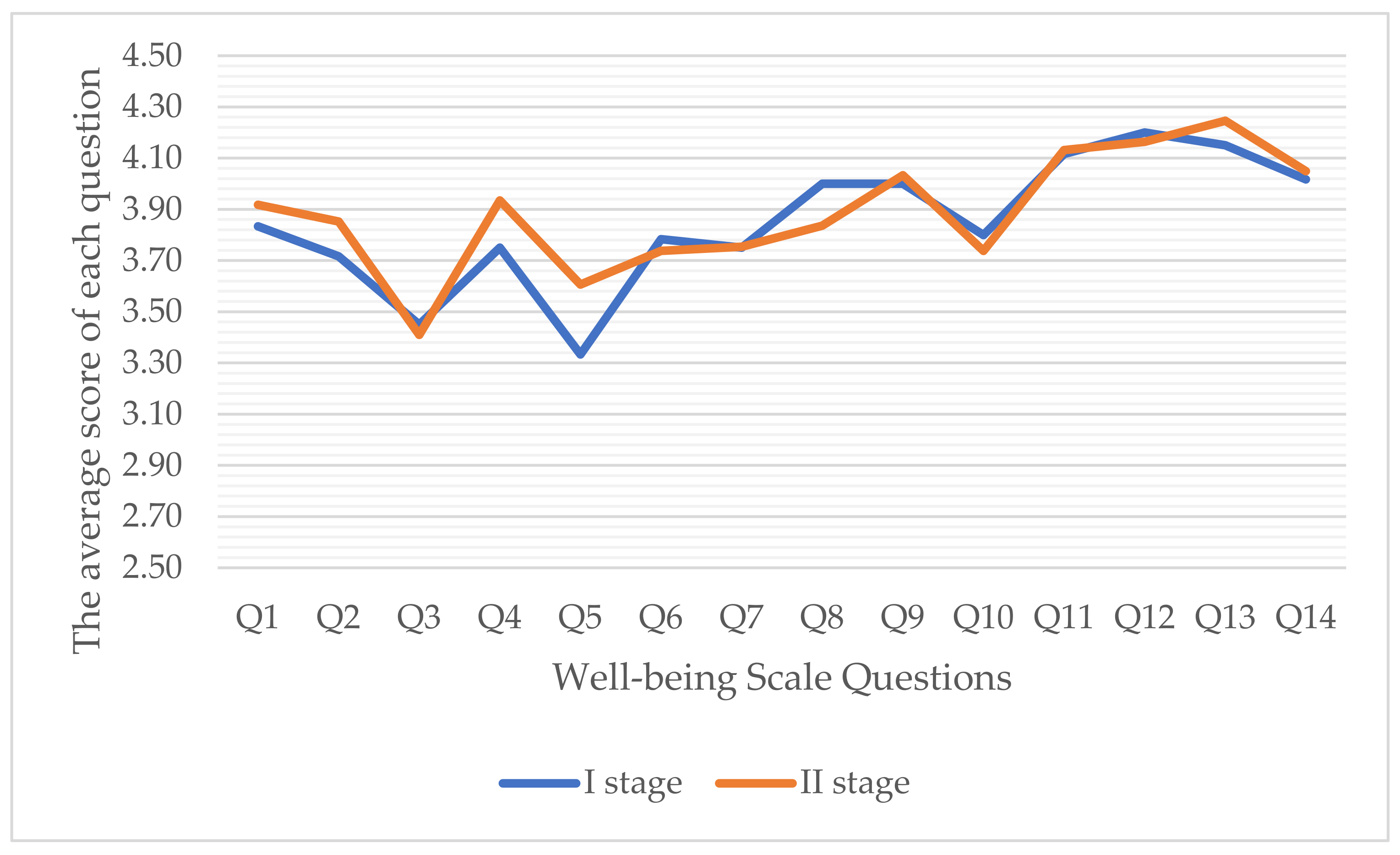 Sustainability 13 12805 g003