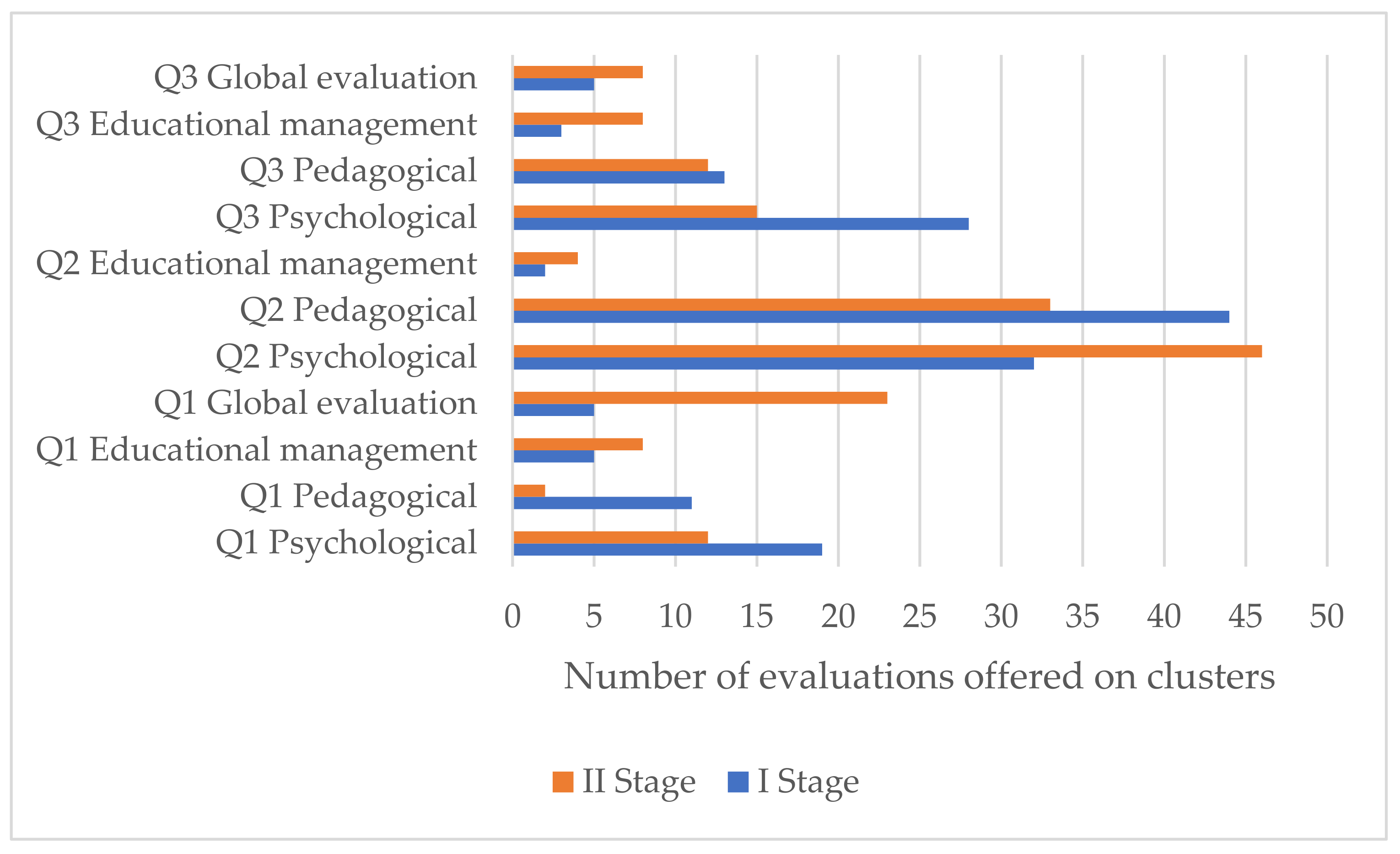 Sustainability 13 12805 g004