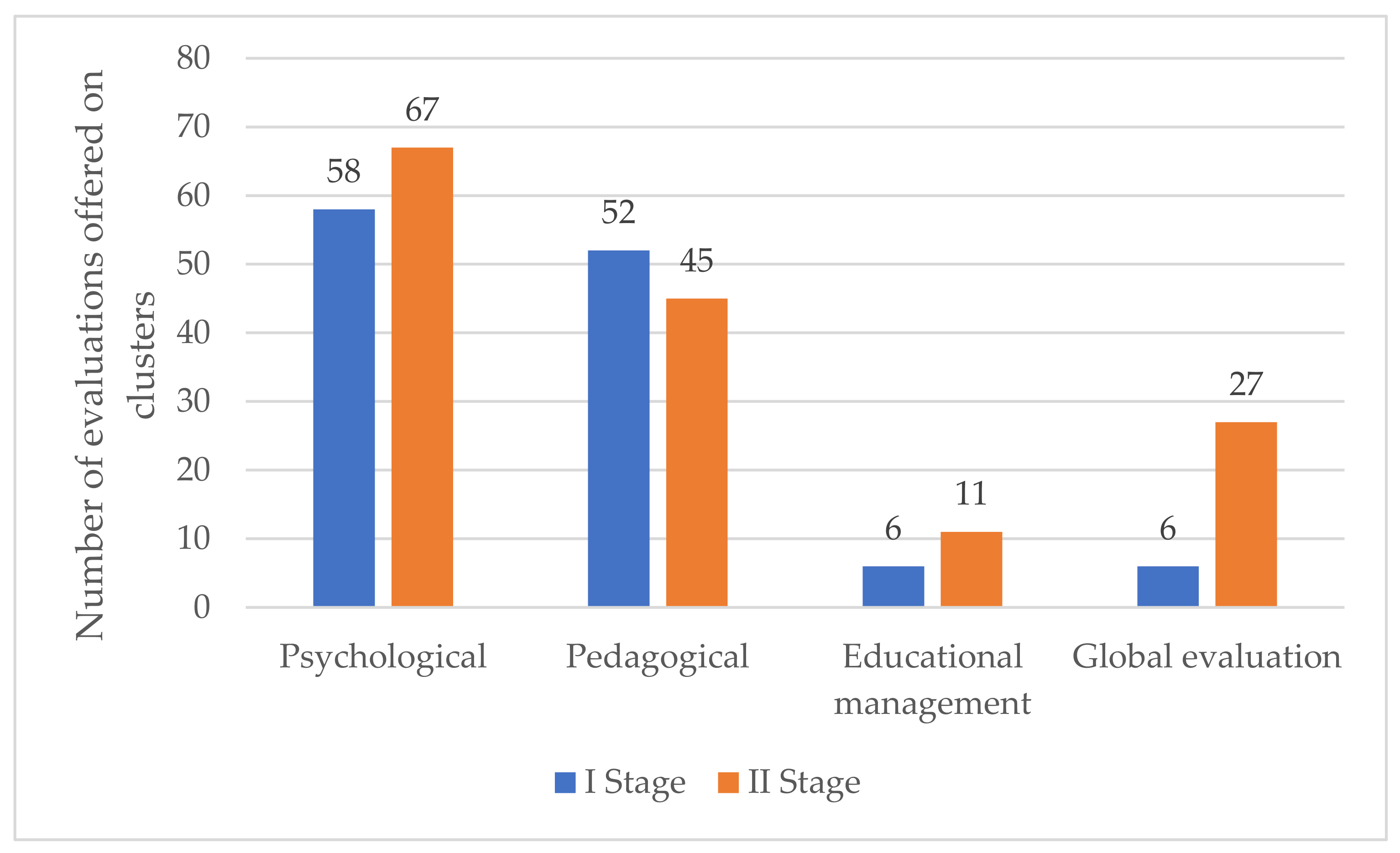 Sustainability 13 12805 g005
