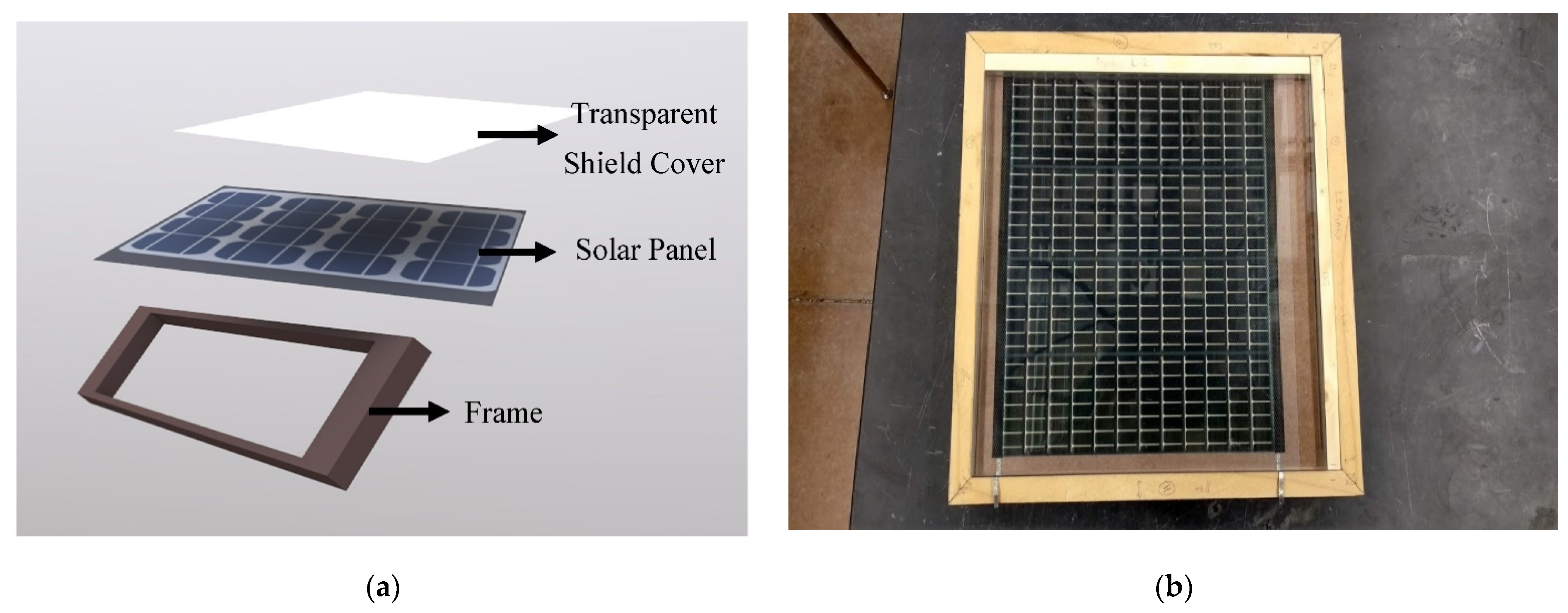 Sustainability 13 12807 g001