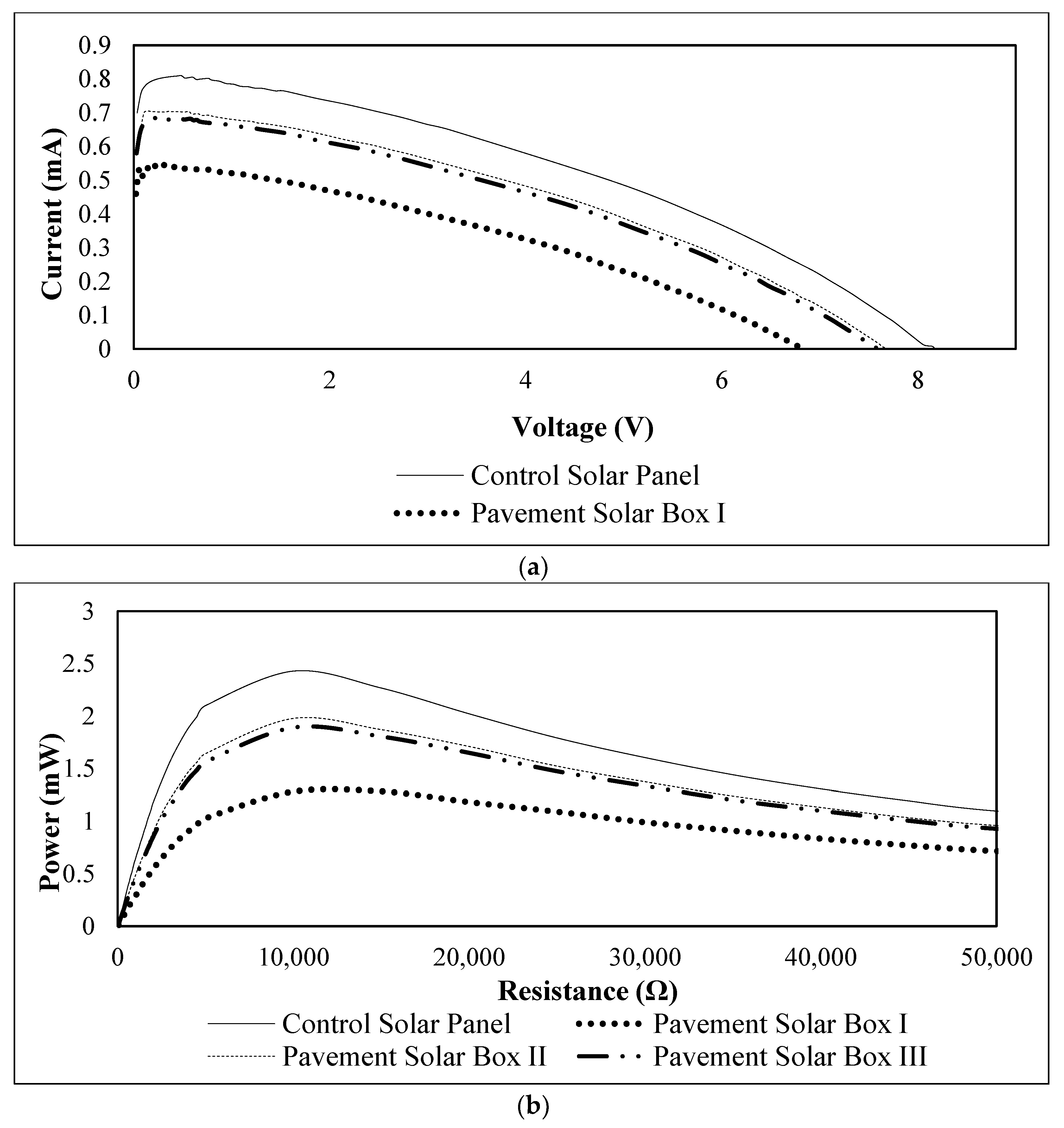 Sustainability 13 12807 g005