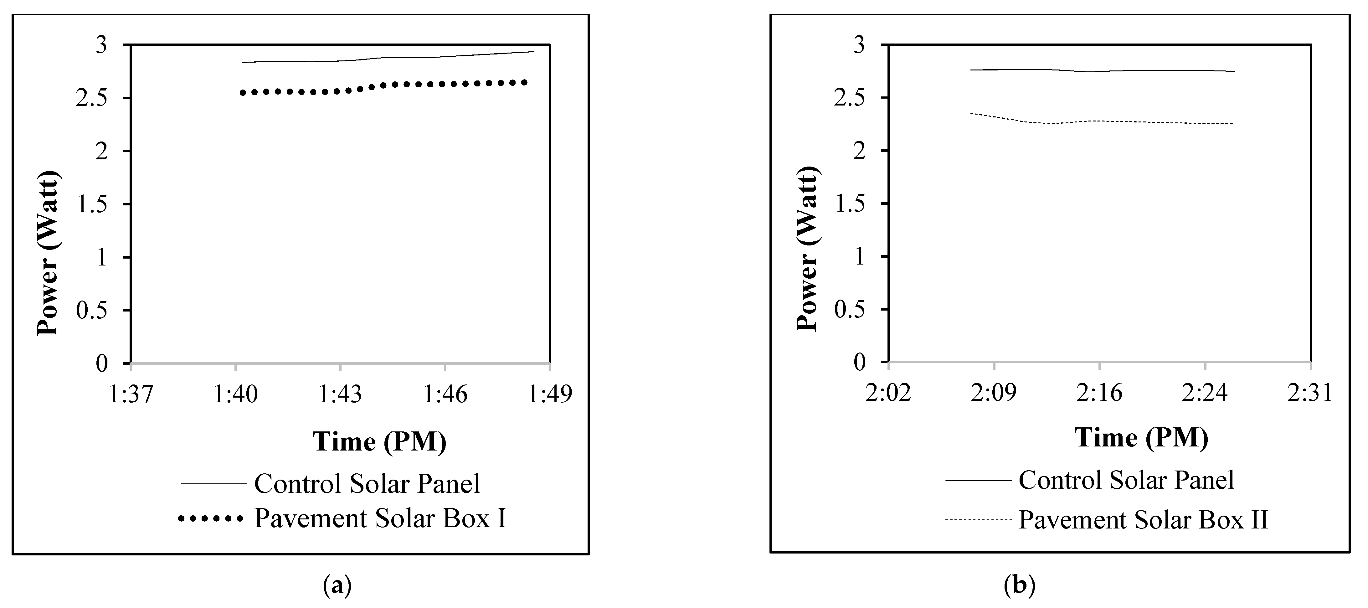 Sustainability 13 12807 g007a