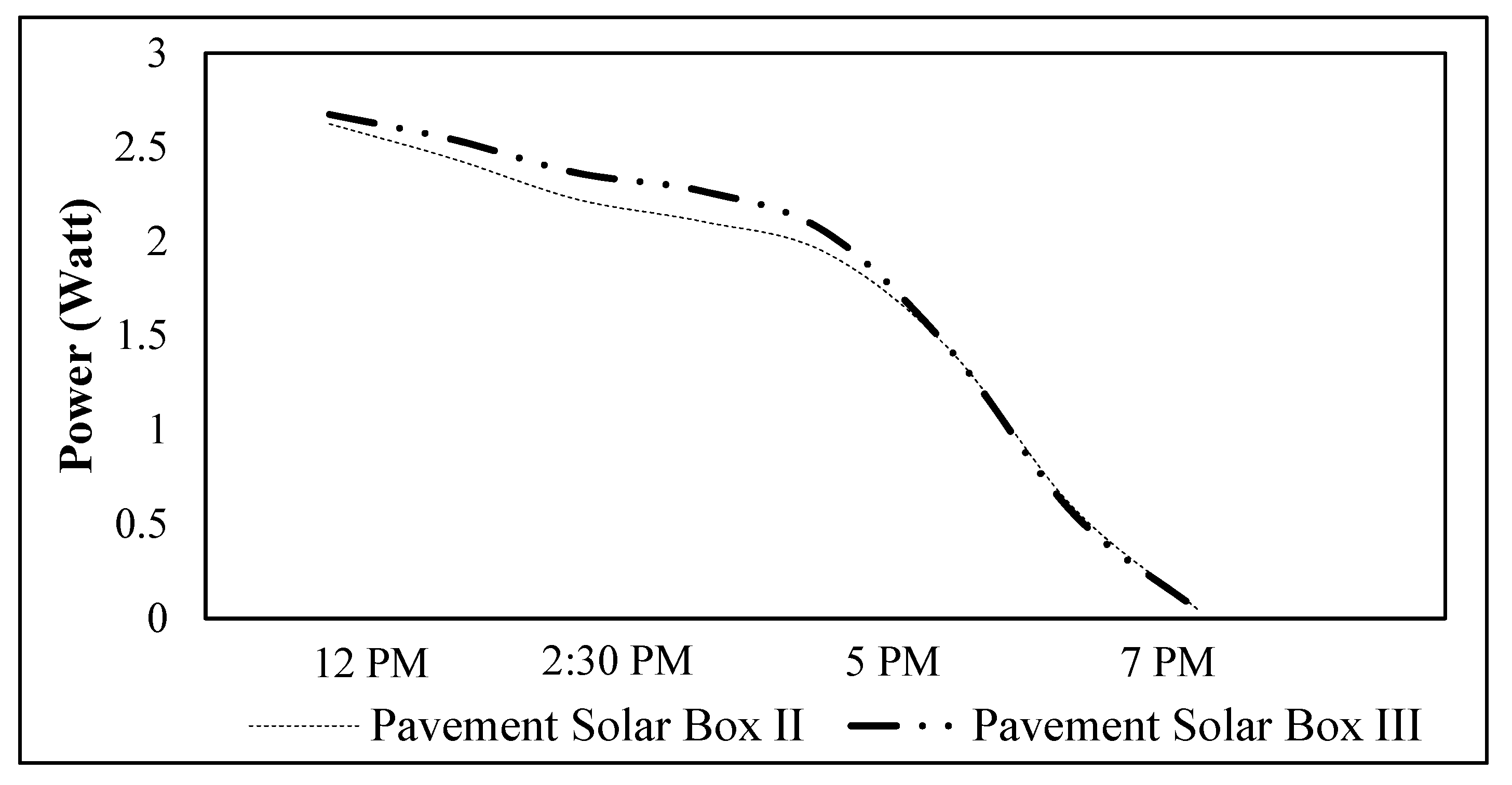 Sustainability 13 12807 g008