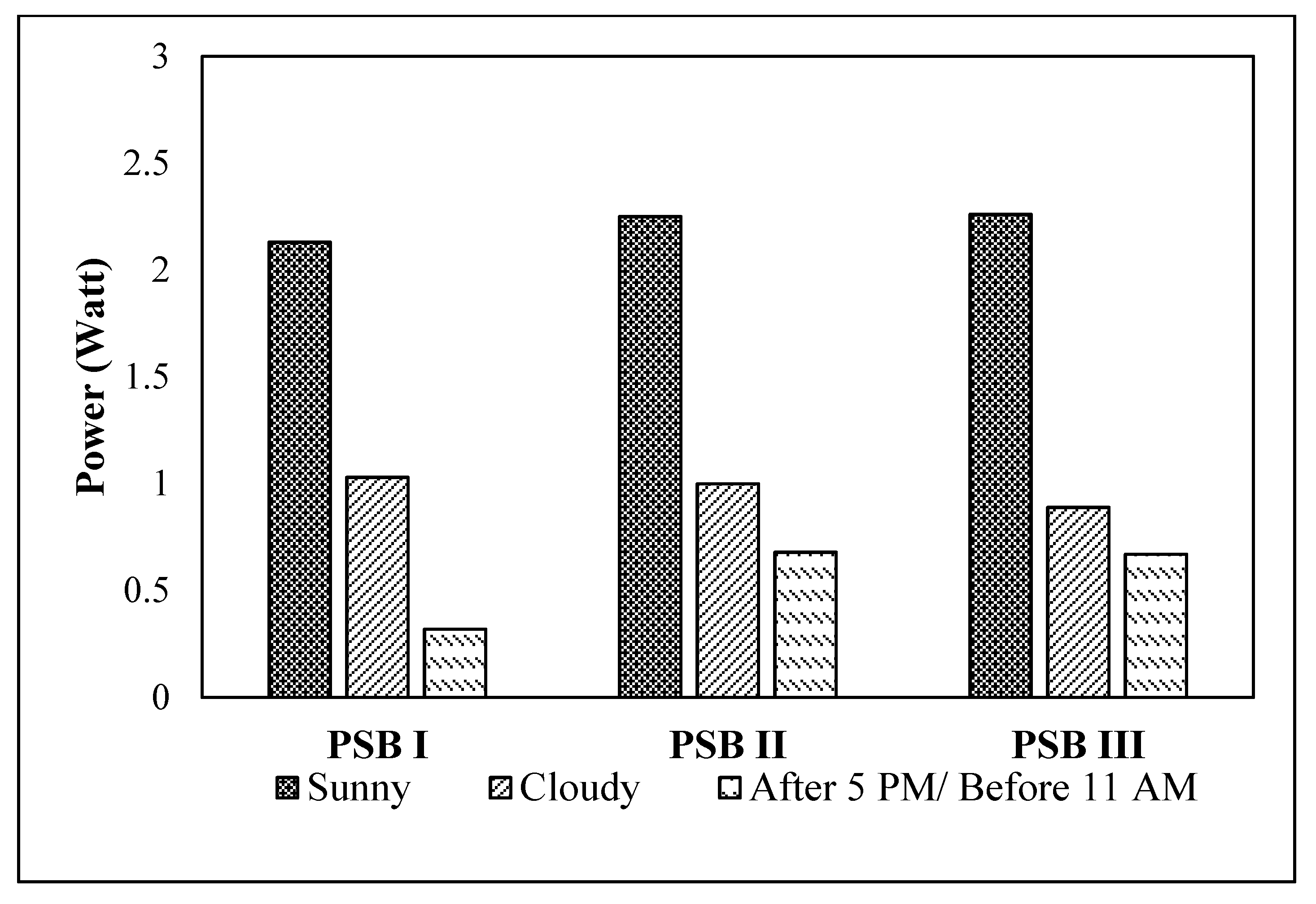 Sustainability 13 12807 g009