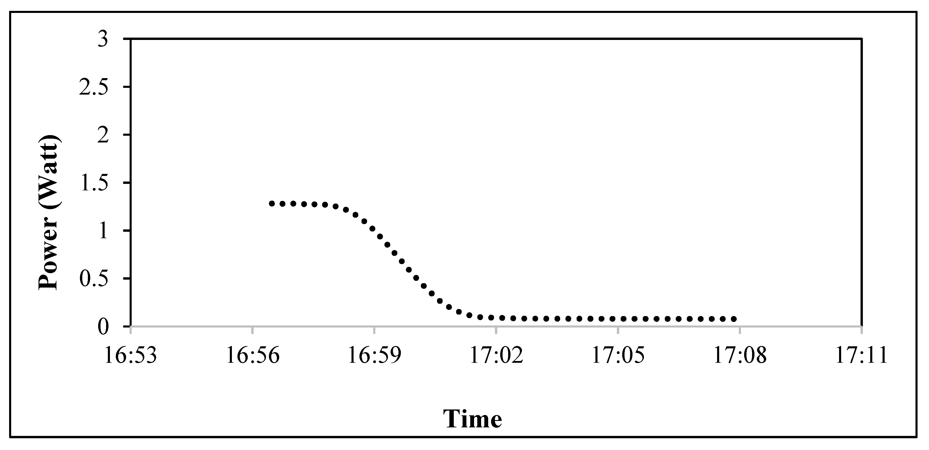 Sustainability 13 12807 g012