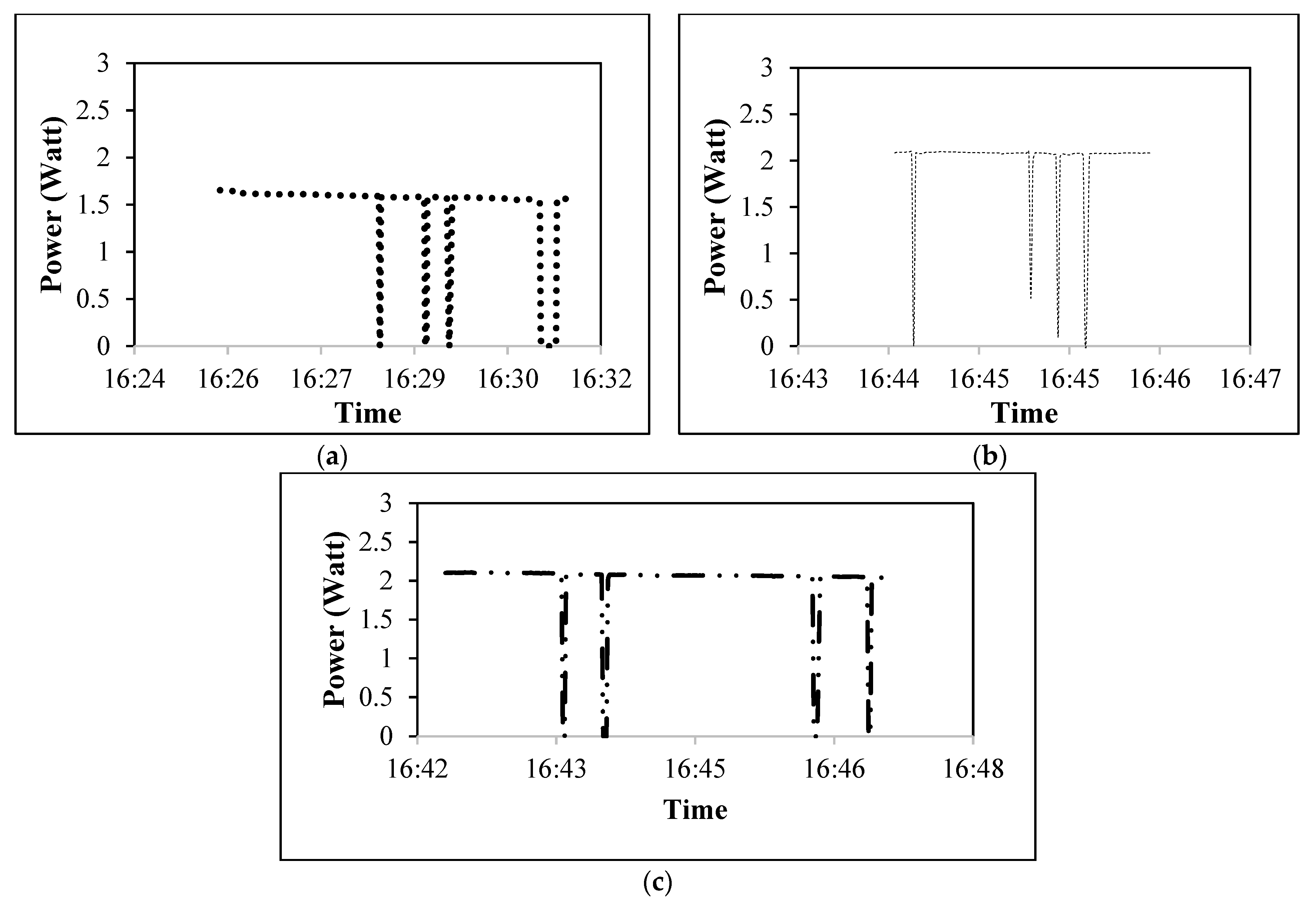 Sustainability 13 12807 g015