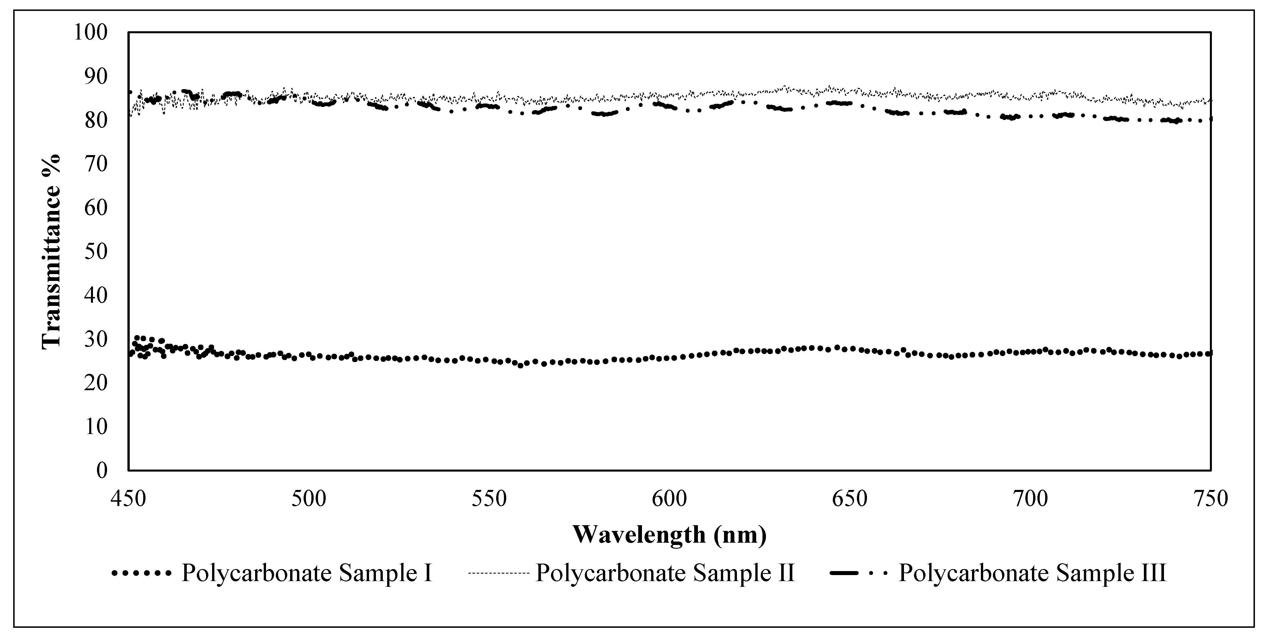 Sustainability 13 12807 g016
