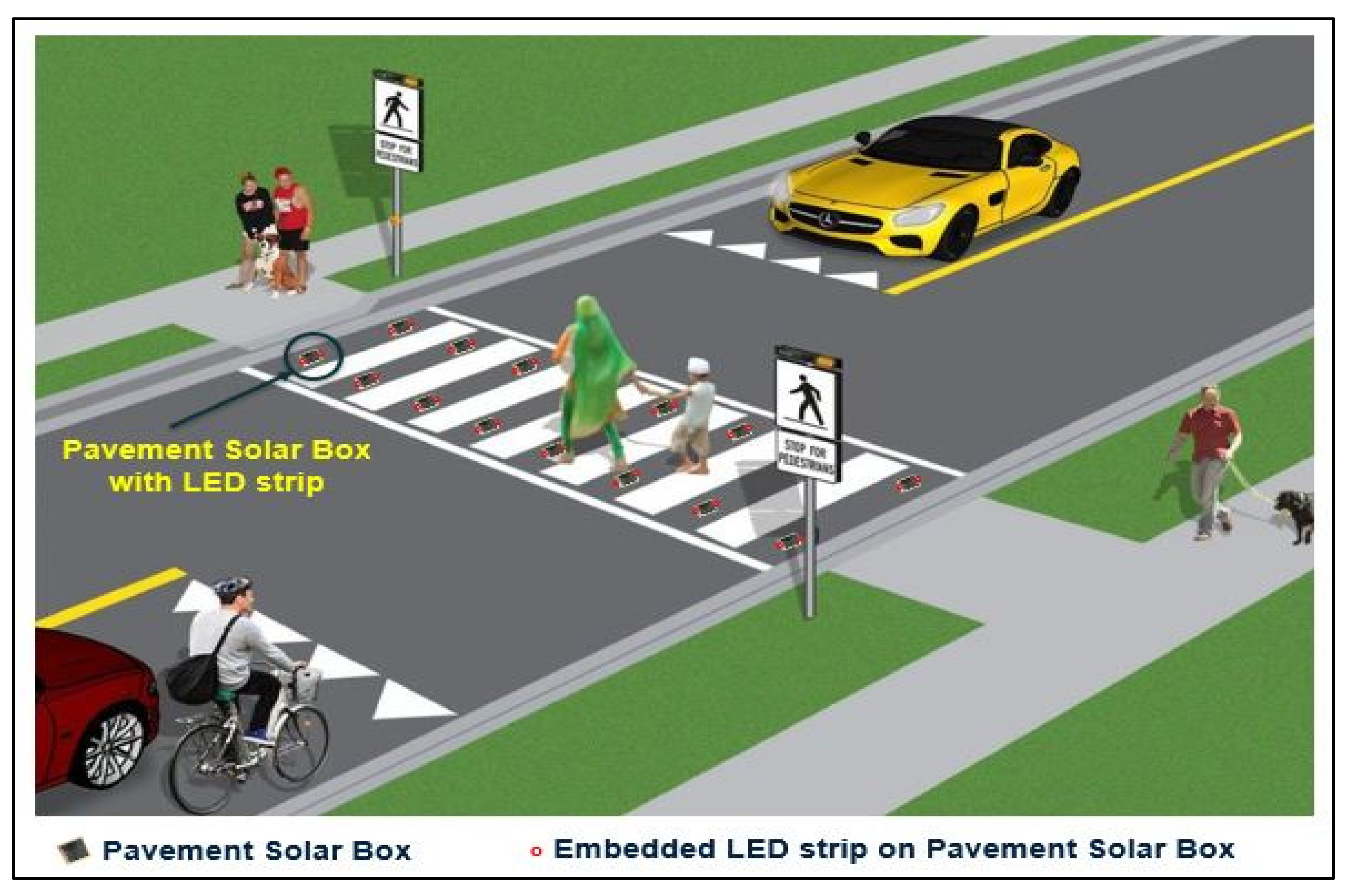 Sustainability 13 12807 g018