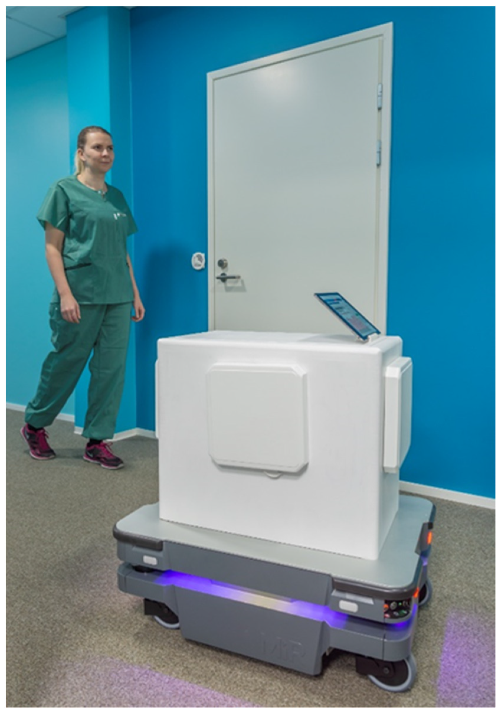 Sustainability 13 12809 g002