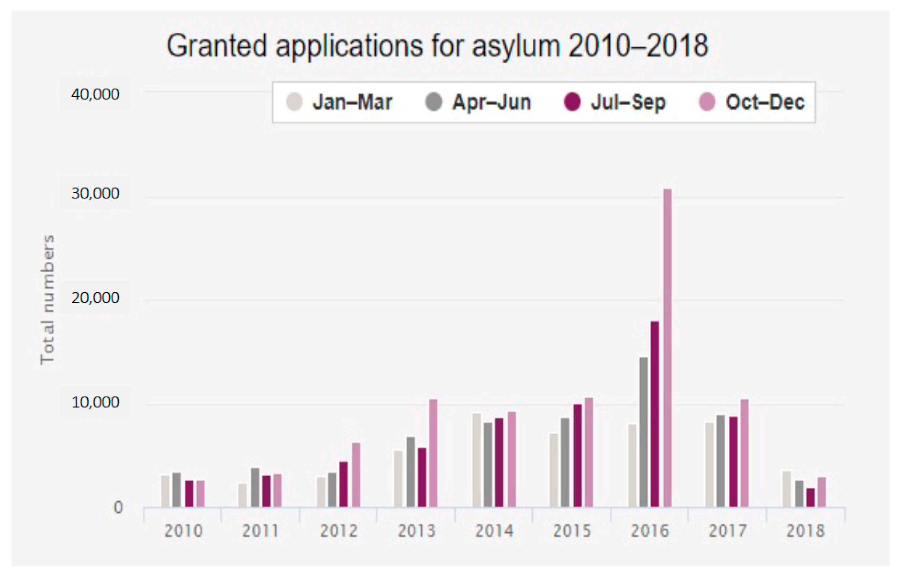 Sustainability 13 12812 g003
