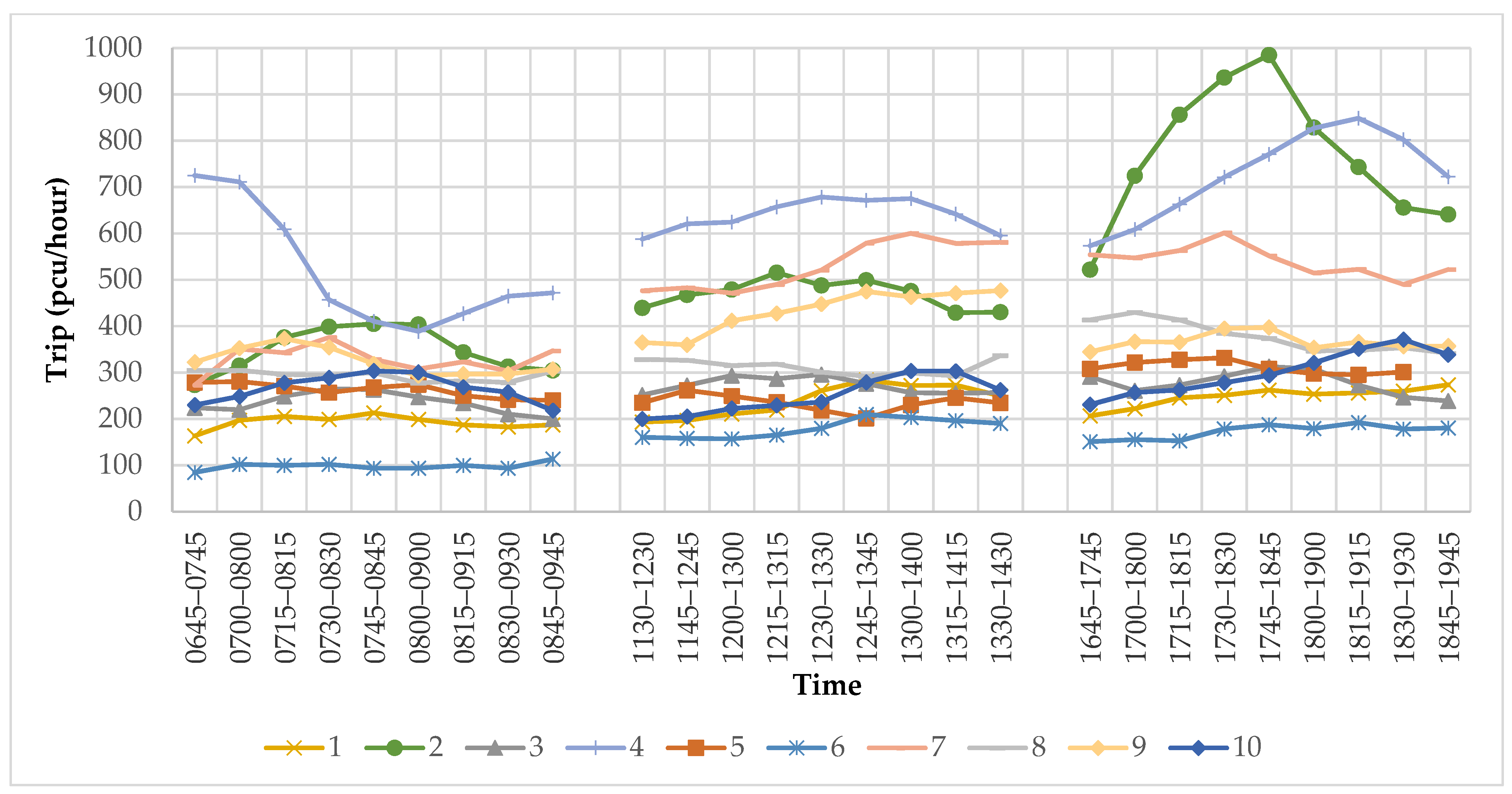 Sustainability 13 12815 g002