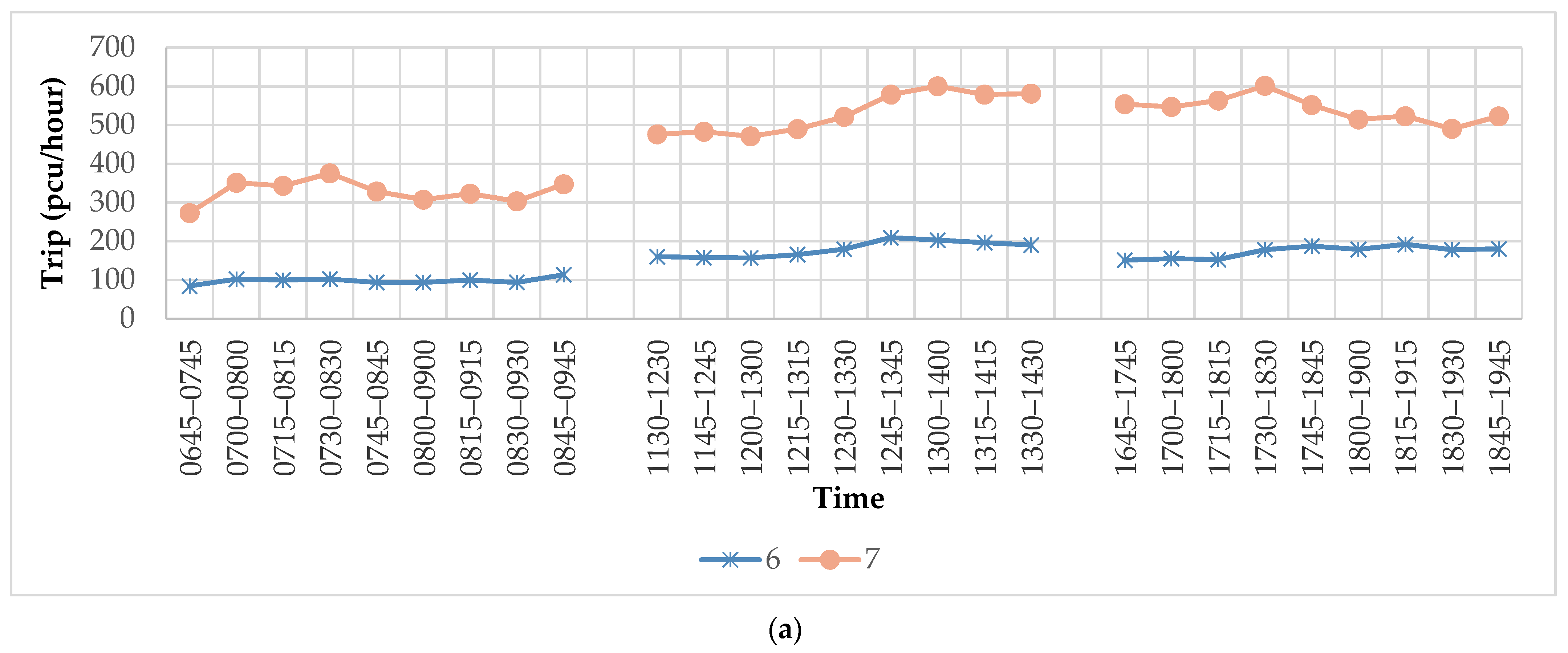 Sustainability 13 12815 g003a
