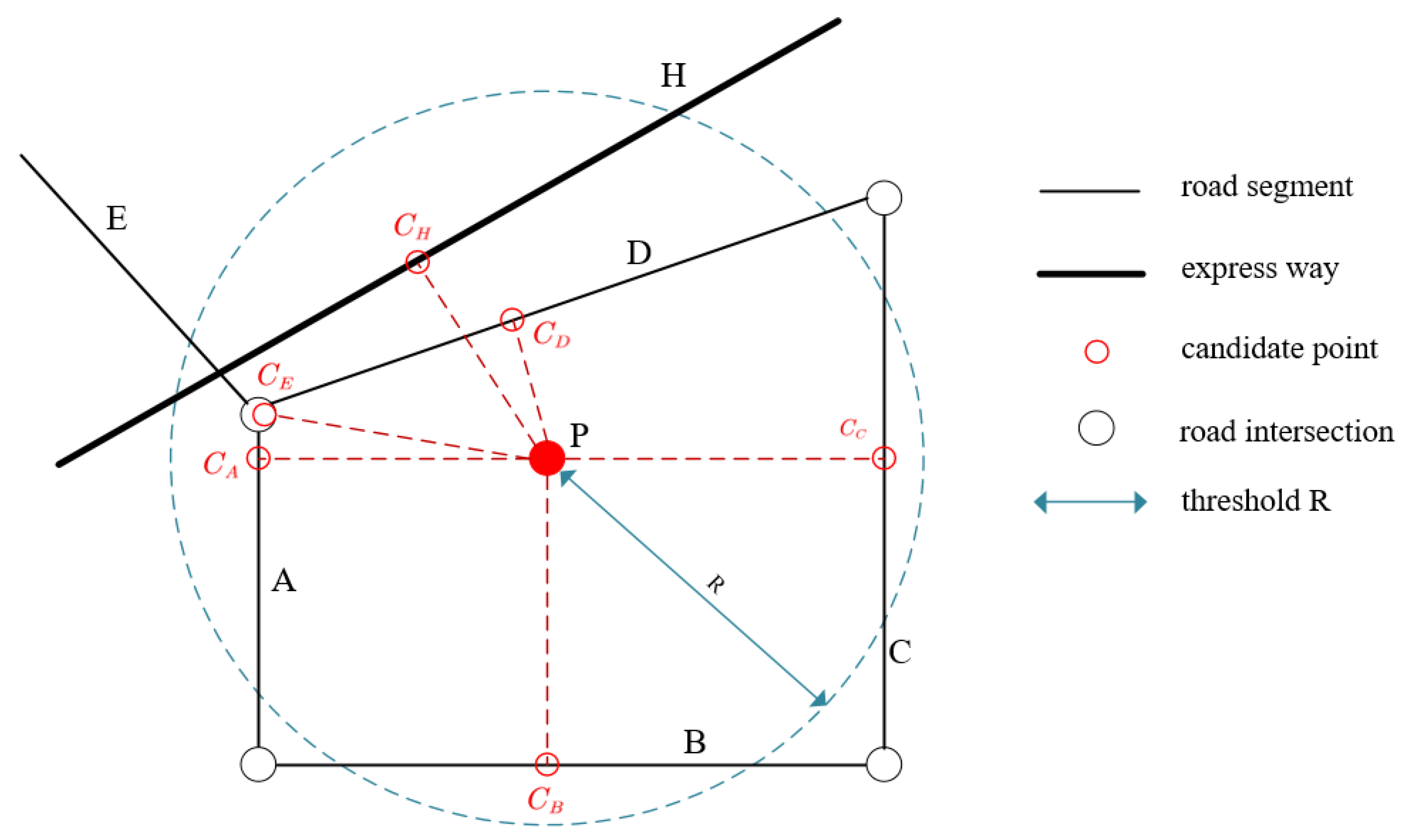 Sustainability 13 12820 g002