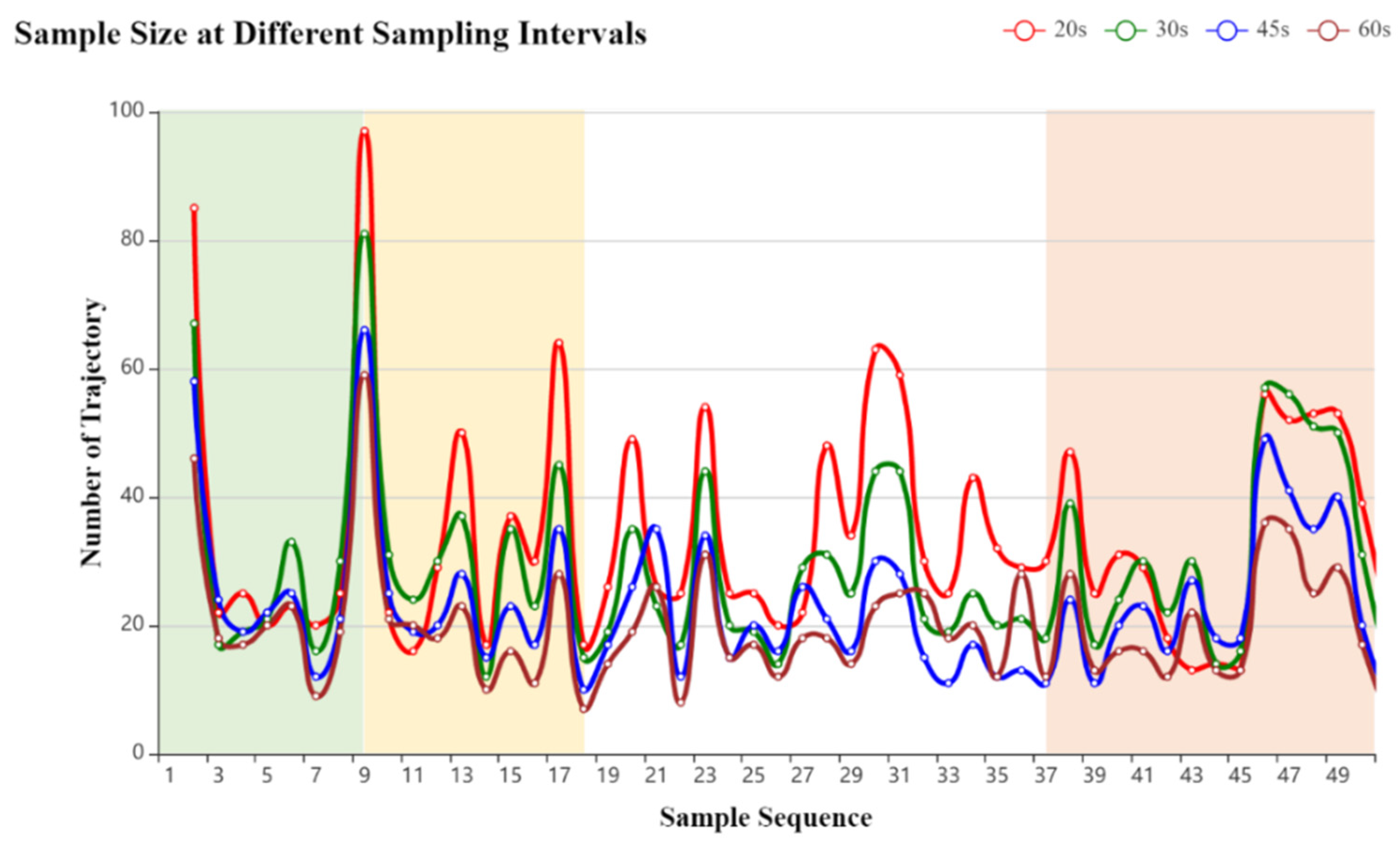 Sustainability 13 12820 g003