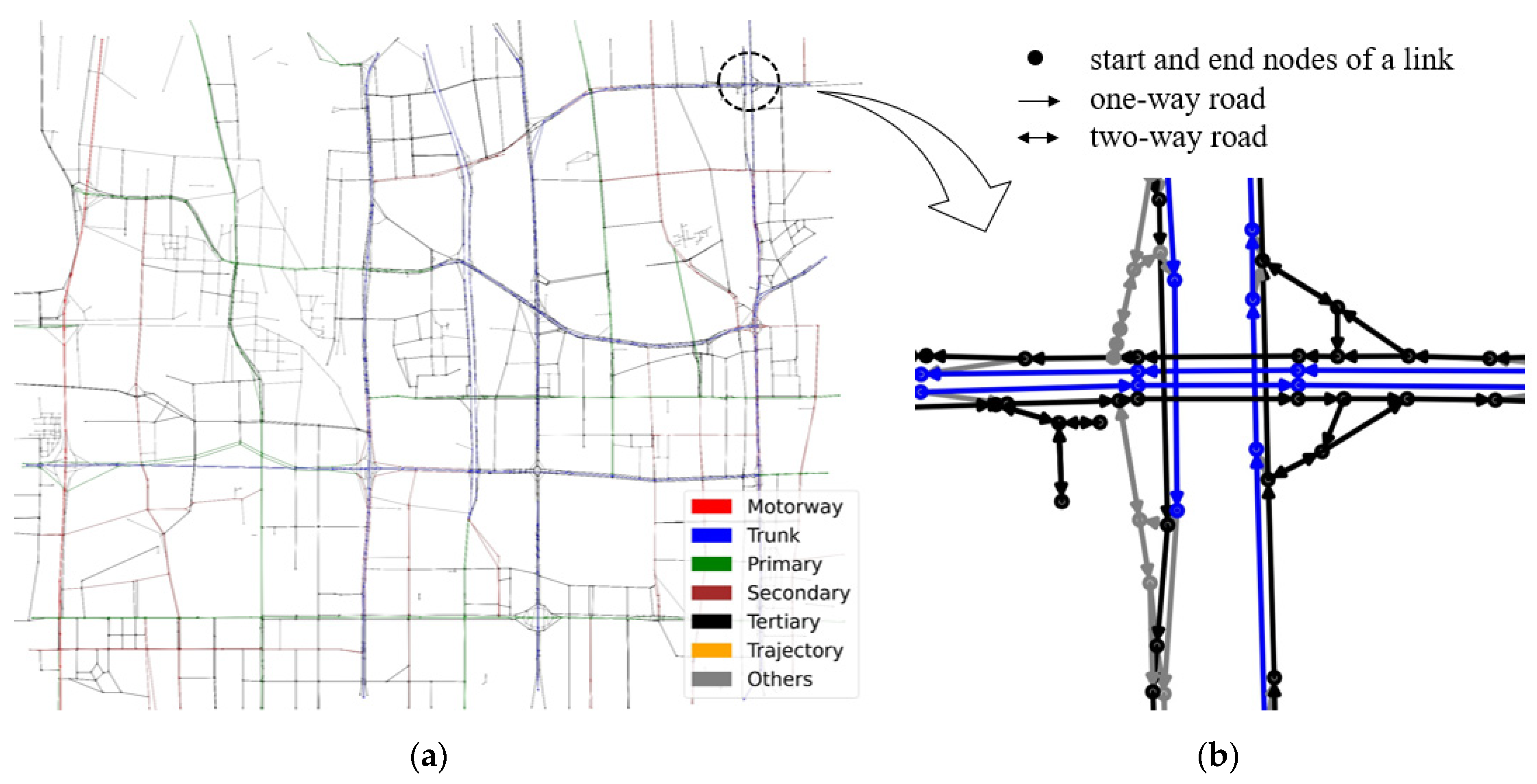 Sustainability 13 12820 g005