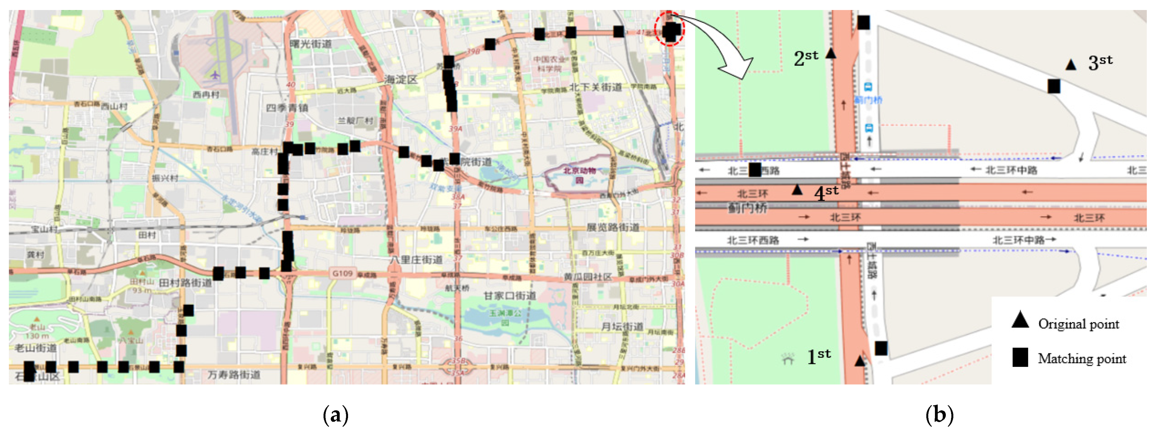 Sustainability 13 12820 g007